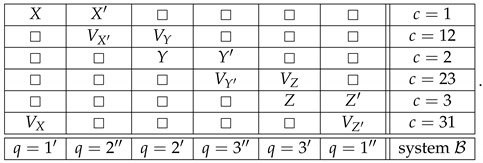 Entropy 25 00006 i018