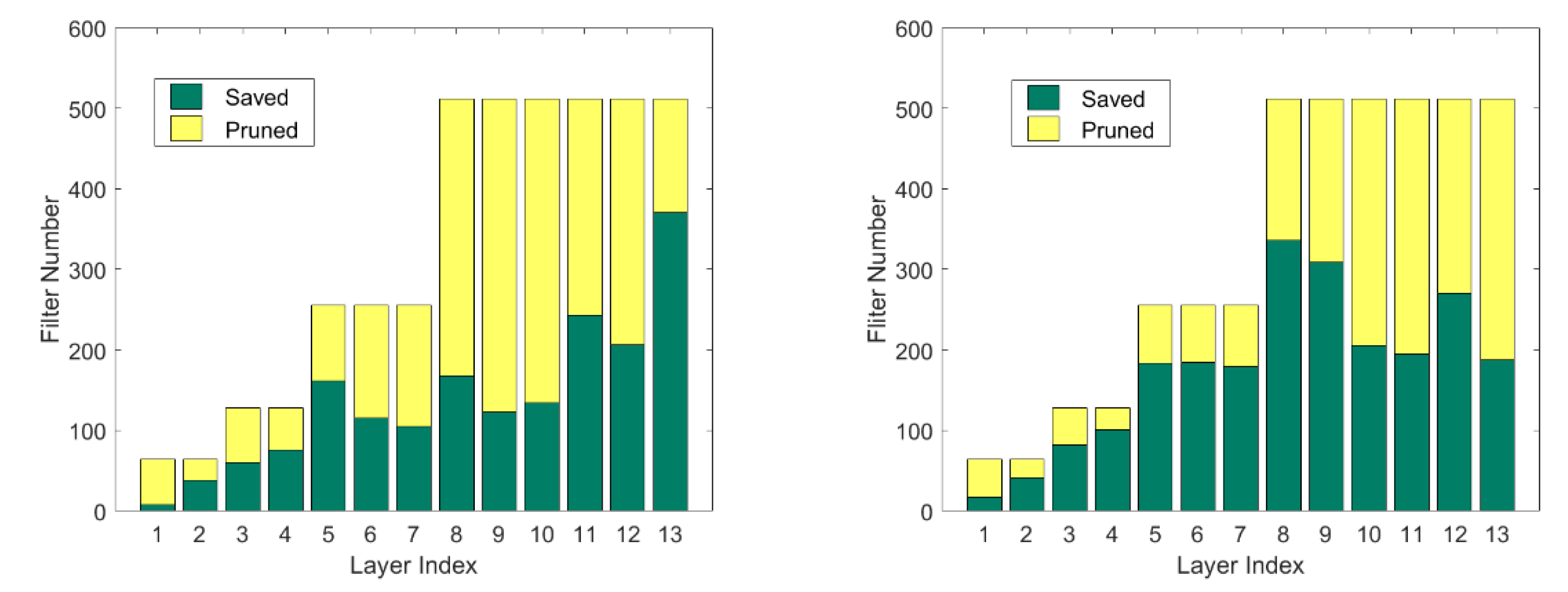 Entropy 25 00009 g004 550