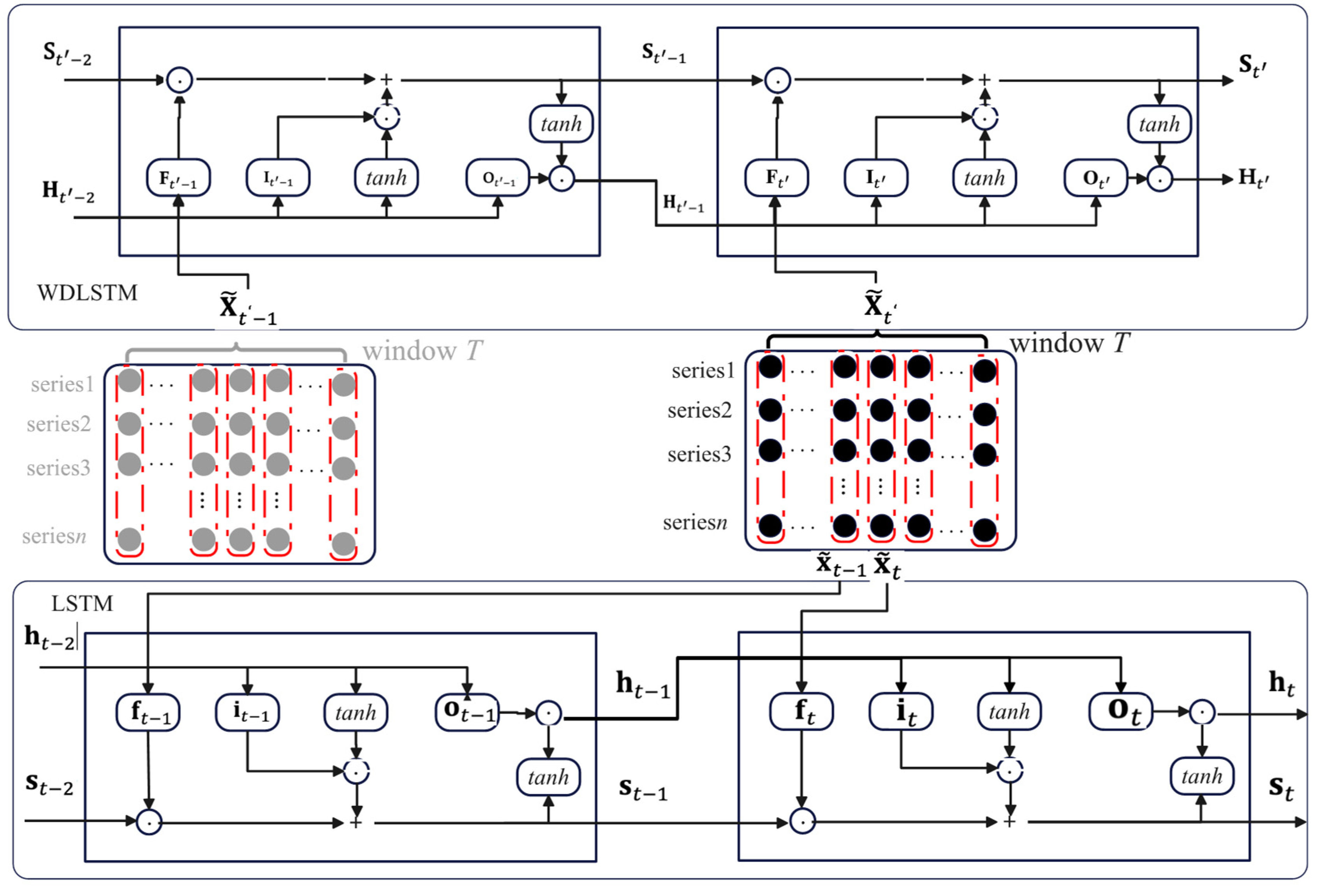 Entropy 25 00010 g003 Entropy 25 00010 g003