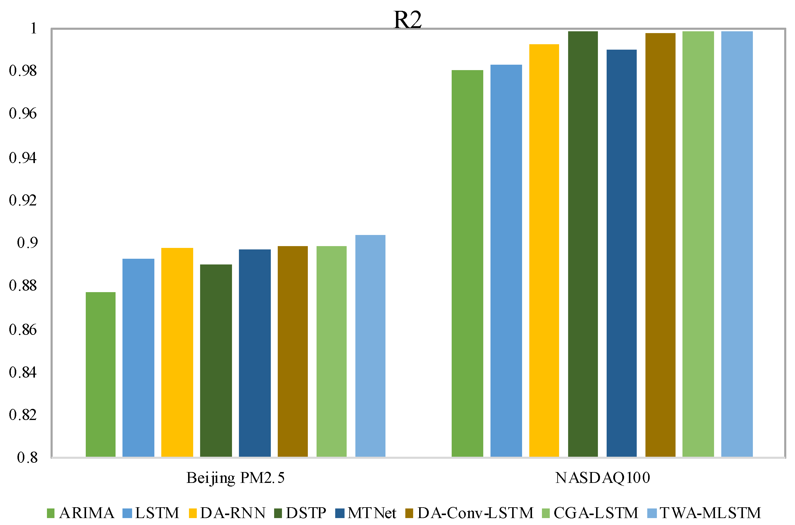 Entropy 25 00010 g007 Entropy 25 00010 g007