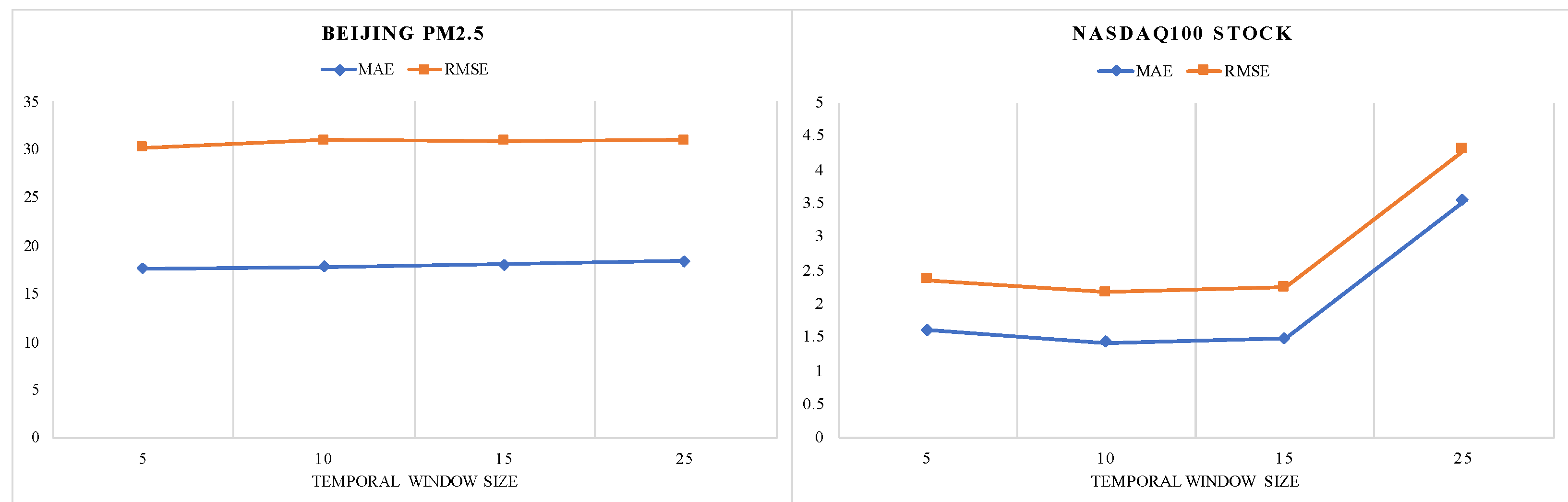 Entropy 25 00010 g009 Entropy 25 00010 g009