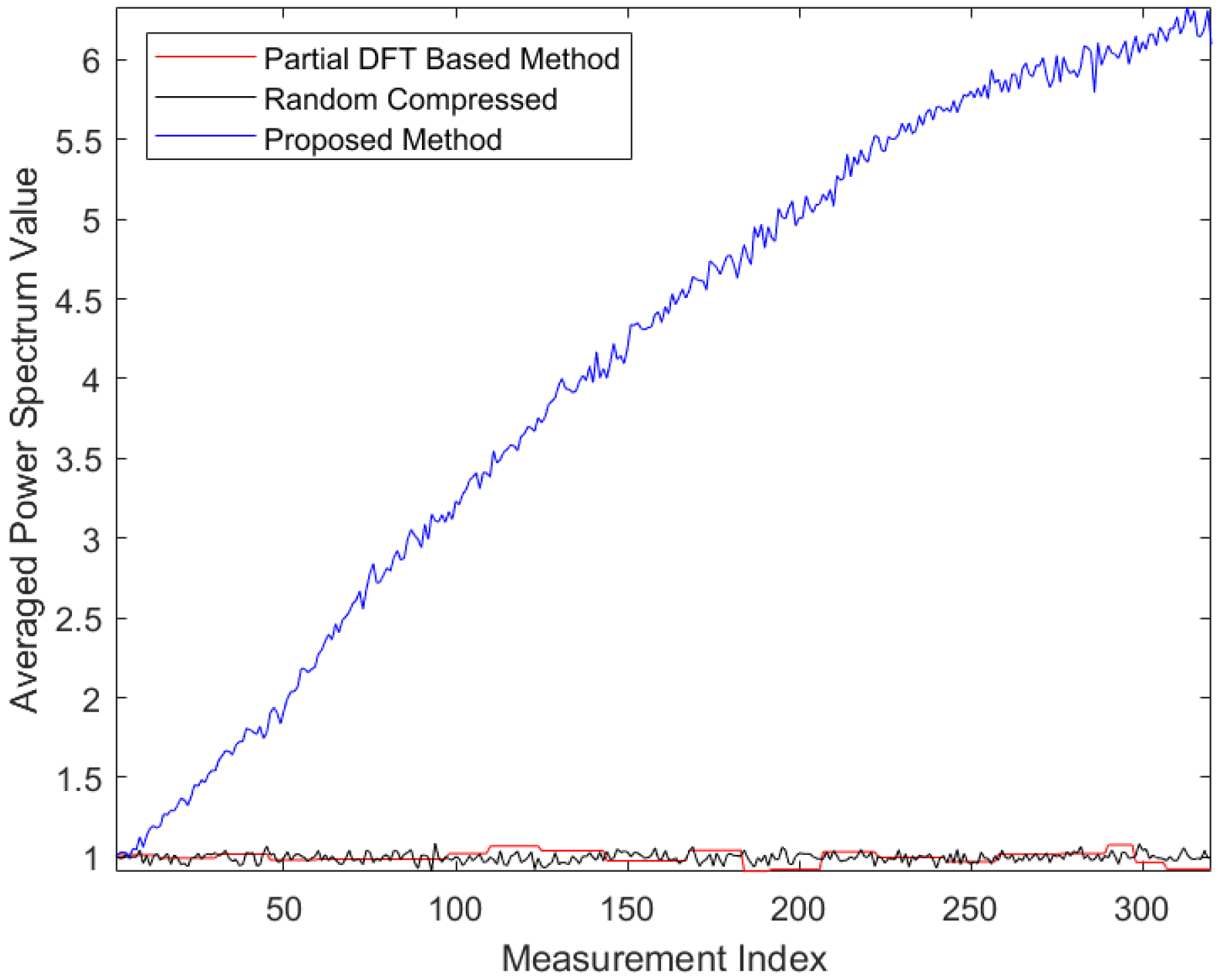 Entropy 25 00011 g006