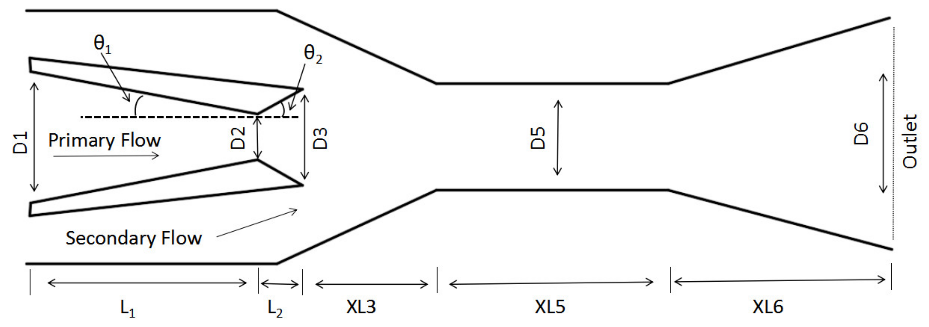 Entropy 25 00015 g001 Entropy 25 00015 g001