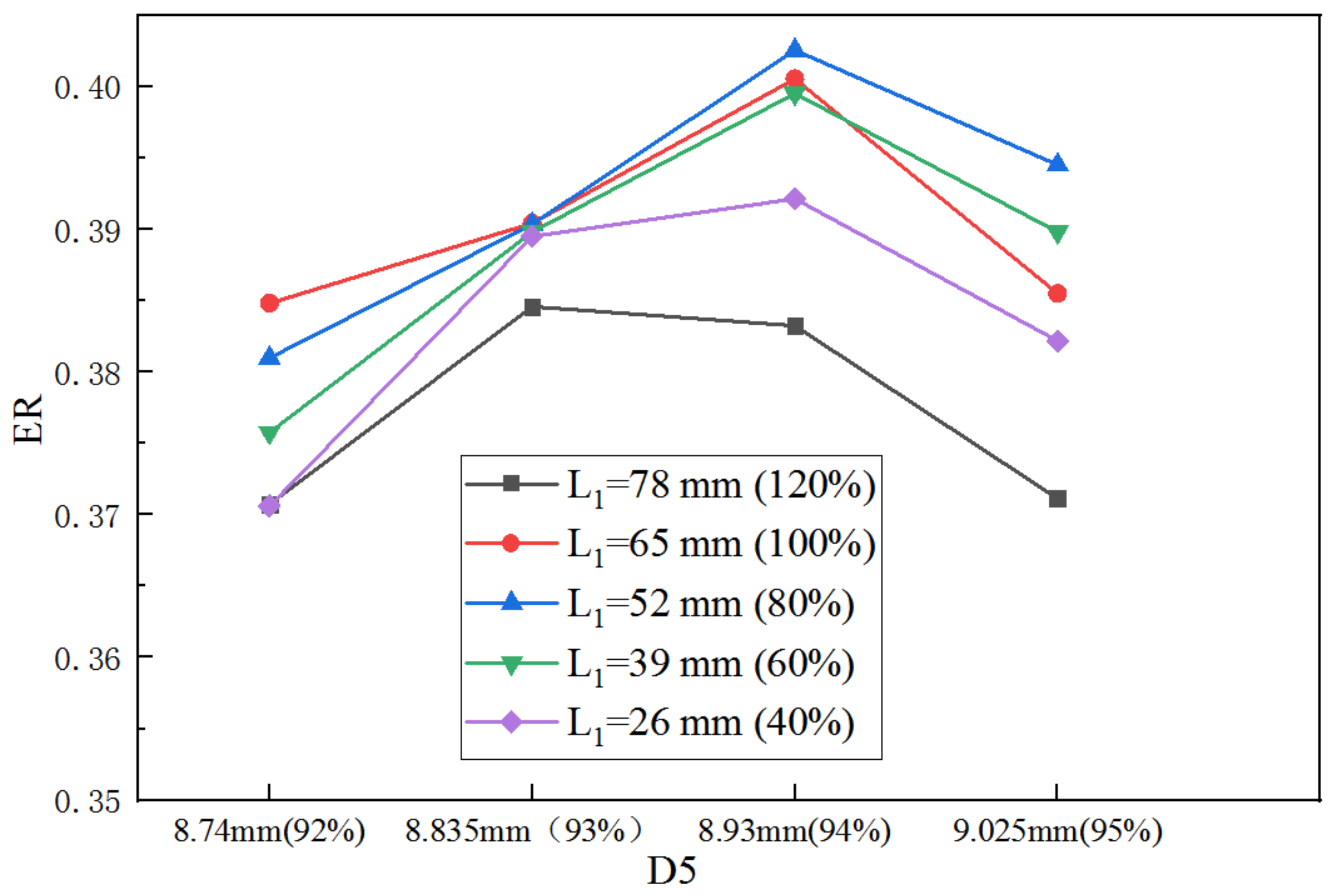 Entropy 25 00015 g011 Entropy 25 00015 g011