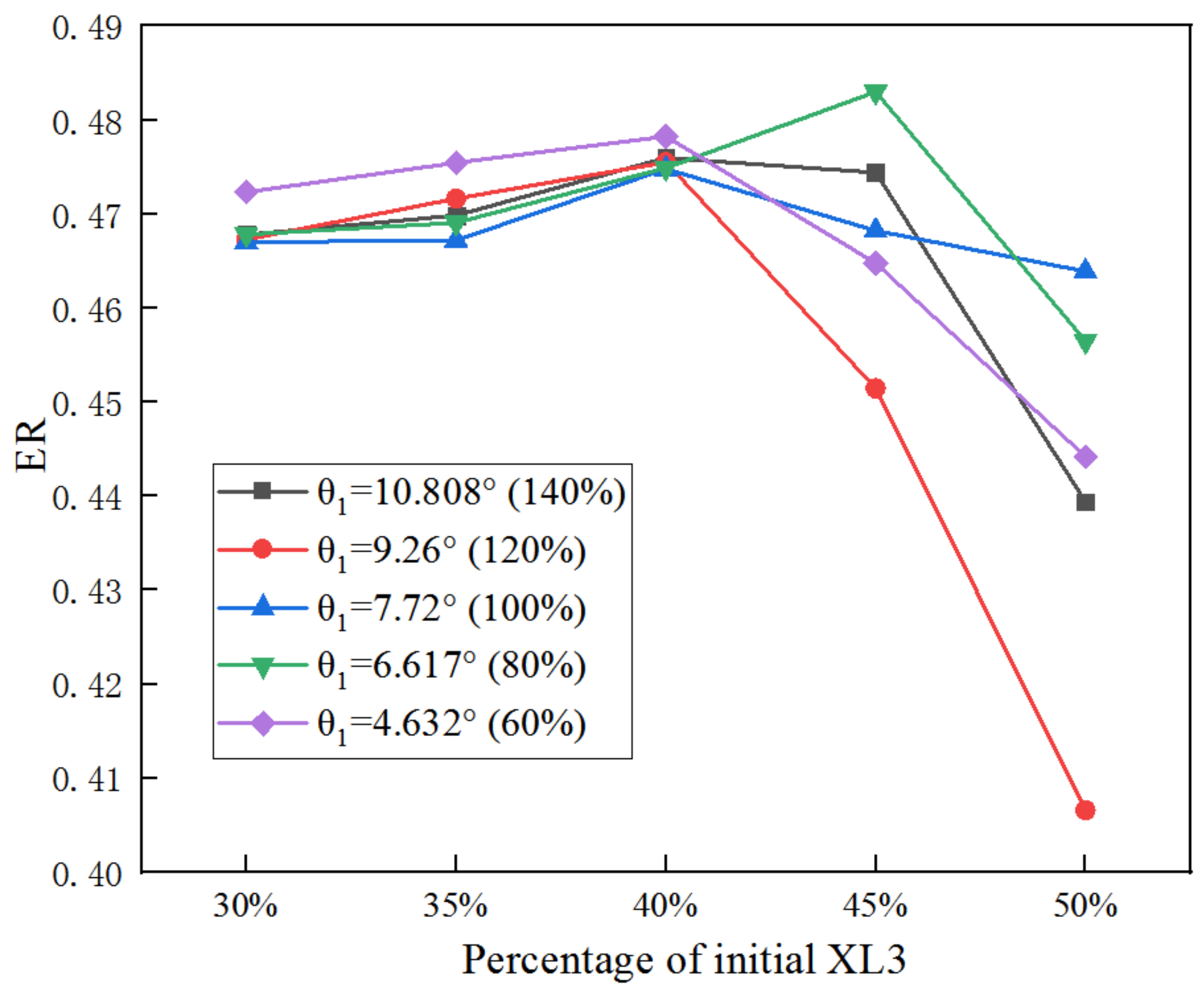 Entropy 25 00015 g013 Entropy 25 00015 g013