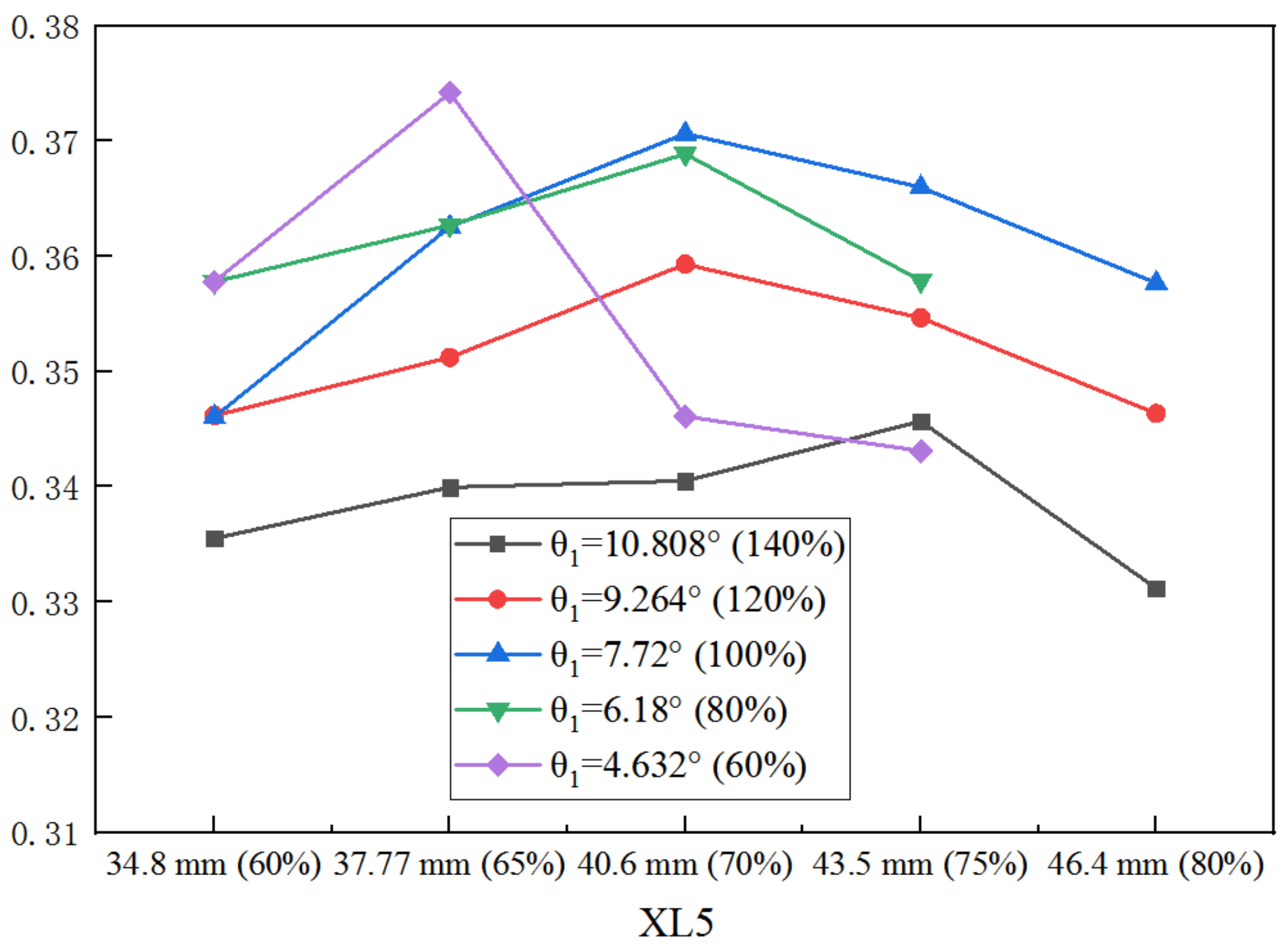 Entropy 25 00015 g015 Entropy 25 00015 g015