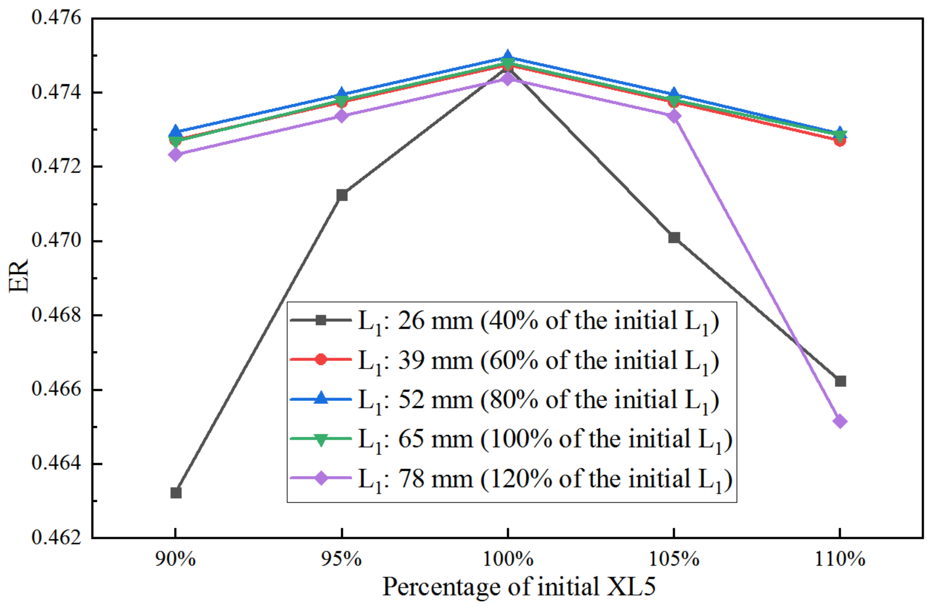 Entropy 25 00015 g017 Entropy 25 00015 g017