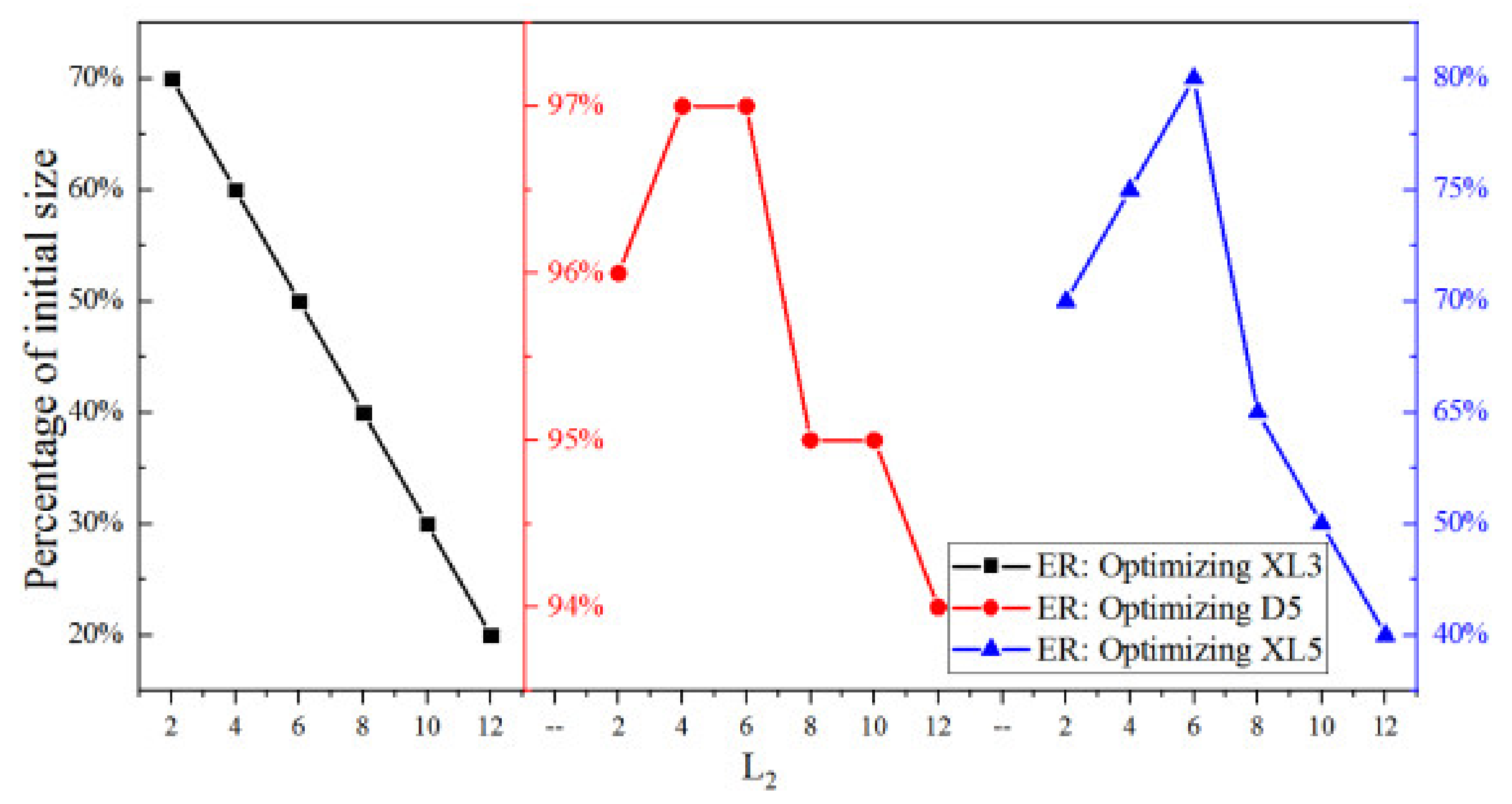 Entropy 25 00015 g024 Entropy 25 00015 g024