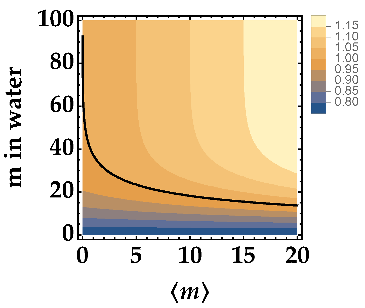 Entropy 25 00016 g002