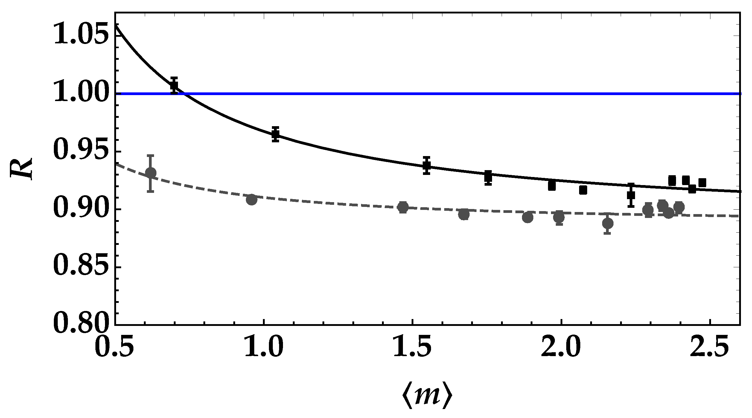 Entropy 25 00016 g007
