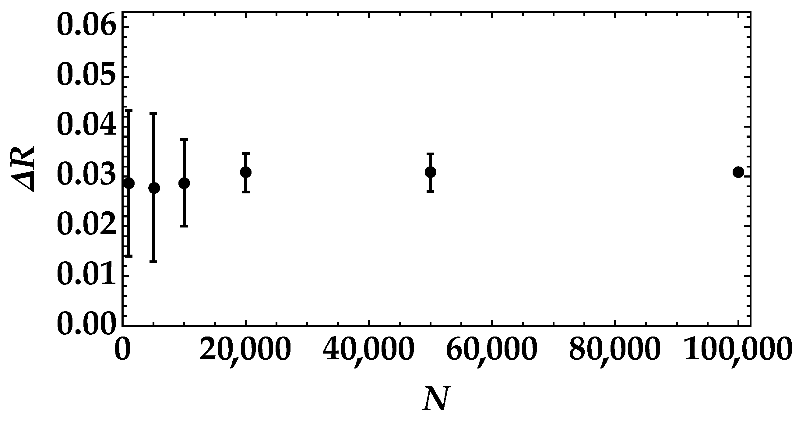 Entropy 25 00016 g009