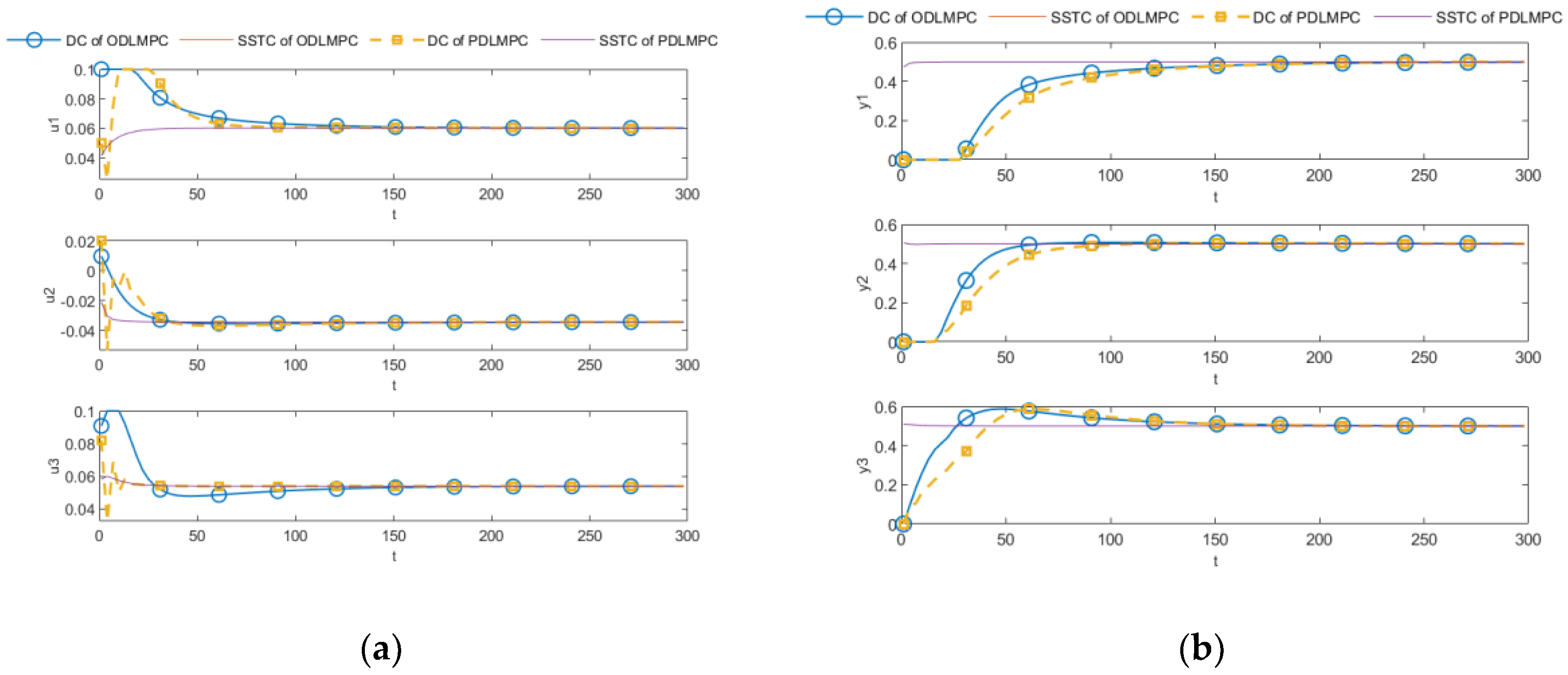 Entropy 25 00017 g007
