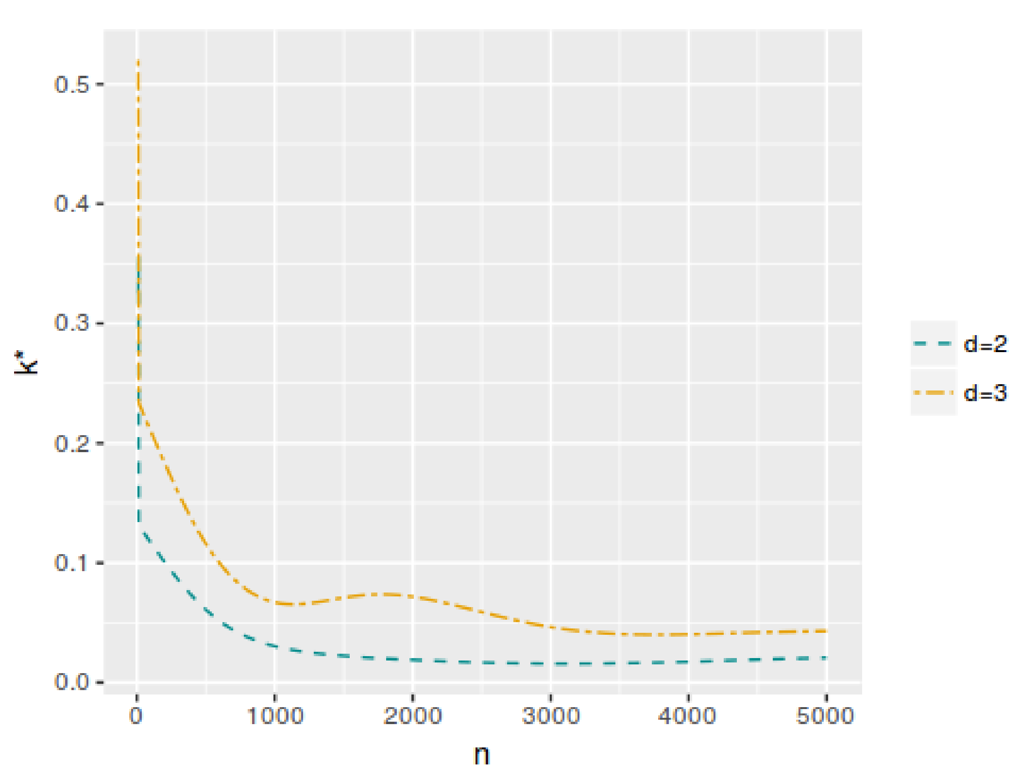 Entropy 25 00019 g002