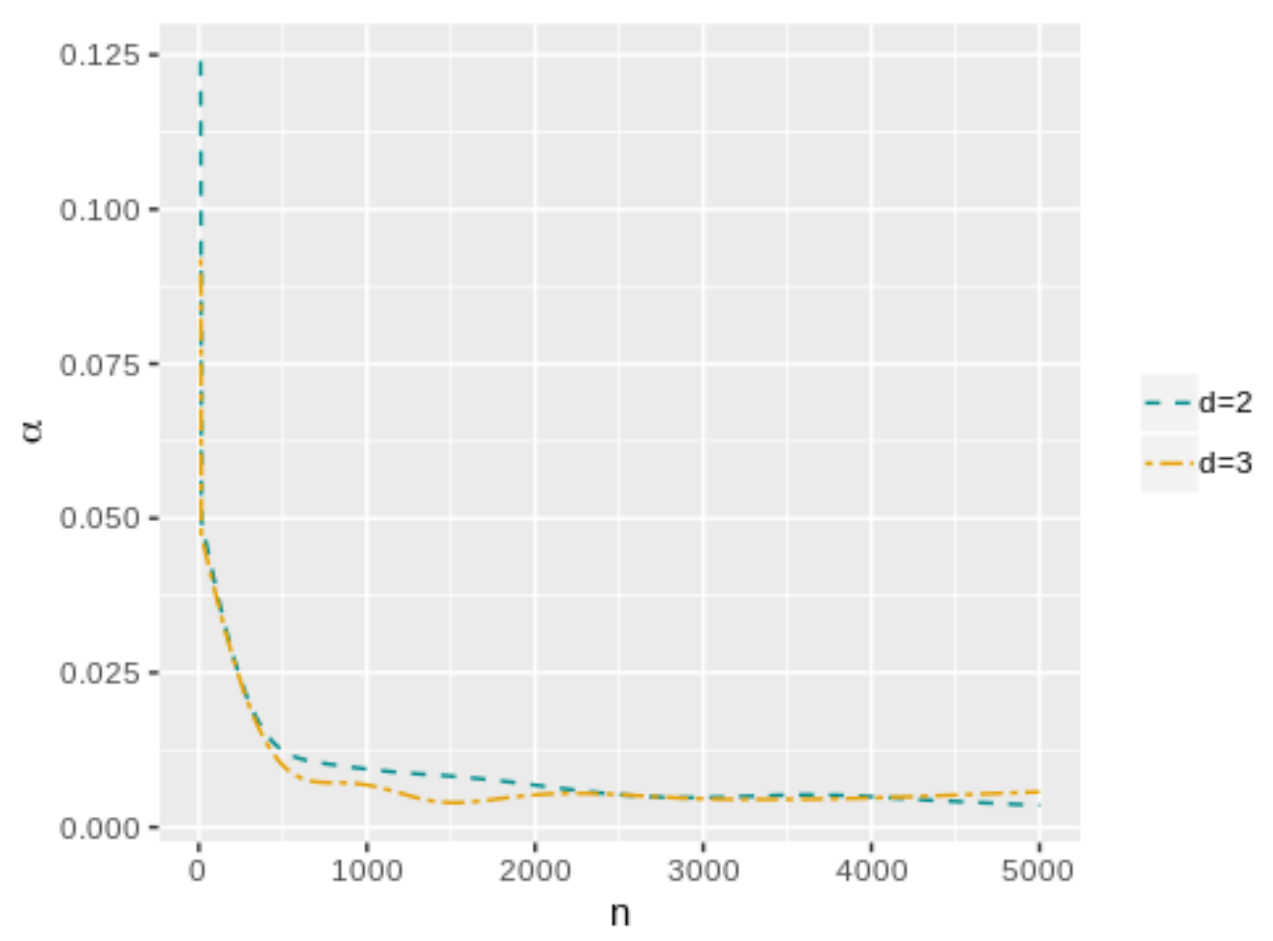 Entropy 25 00019 g003