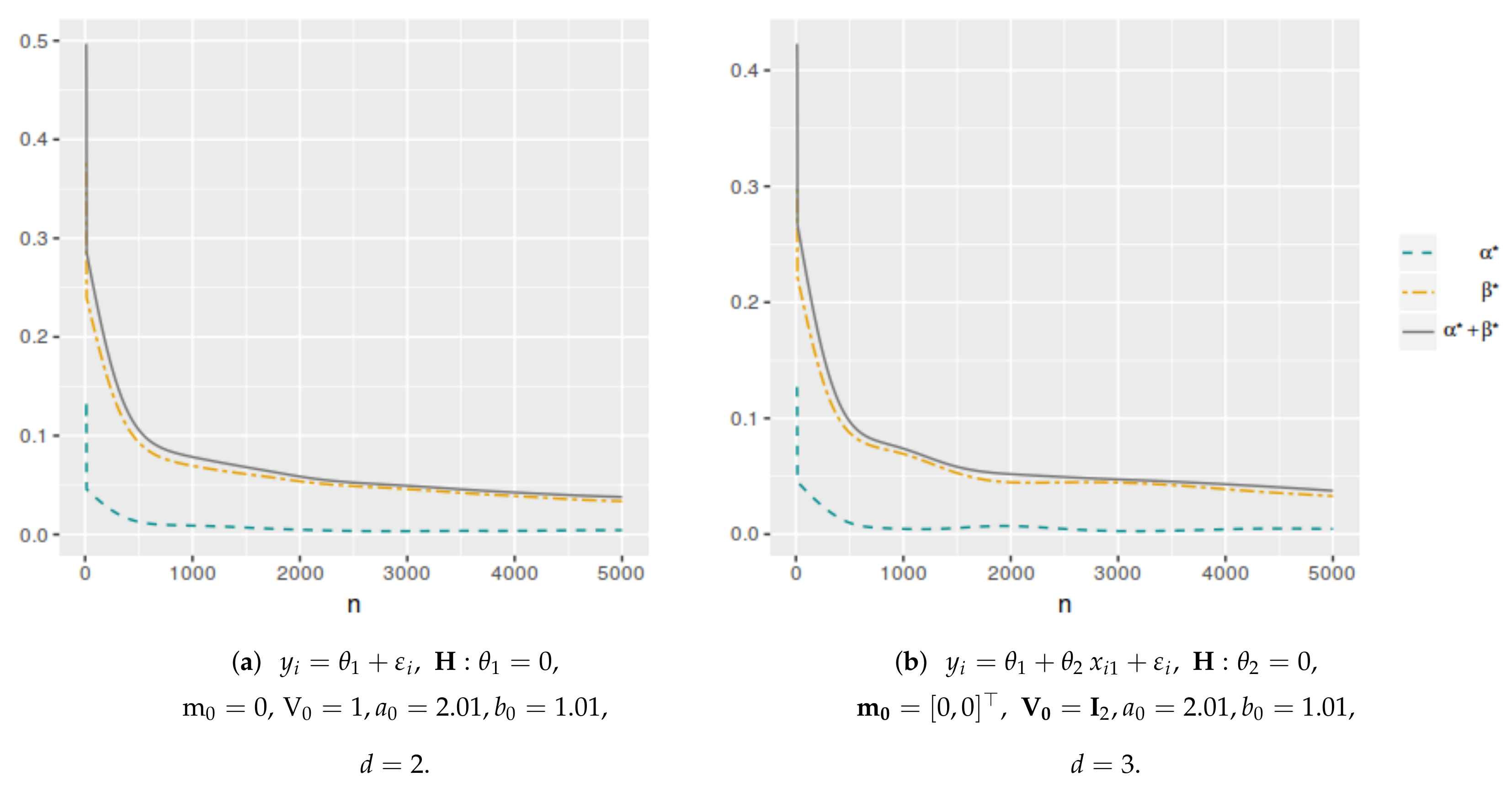 Entropy 25 00019 g004