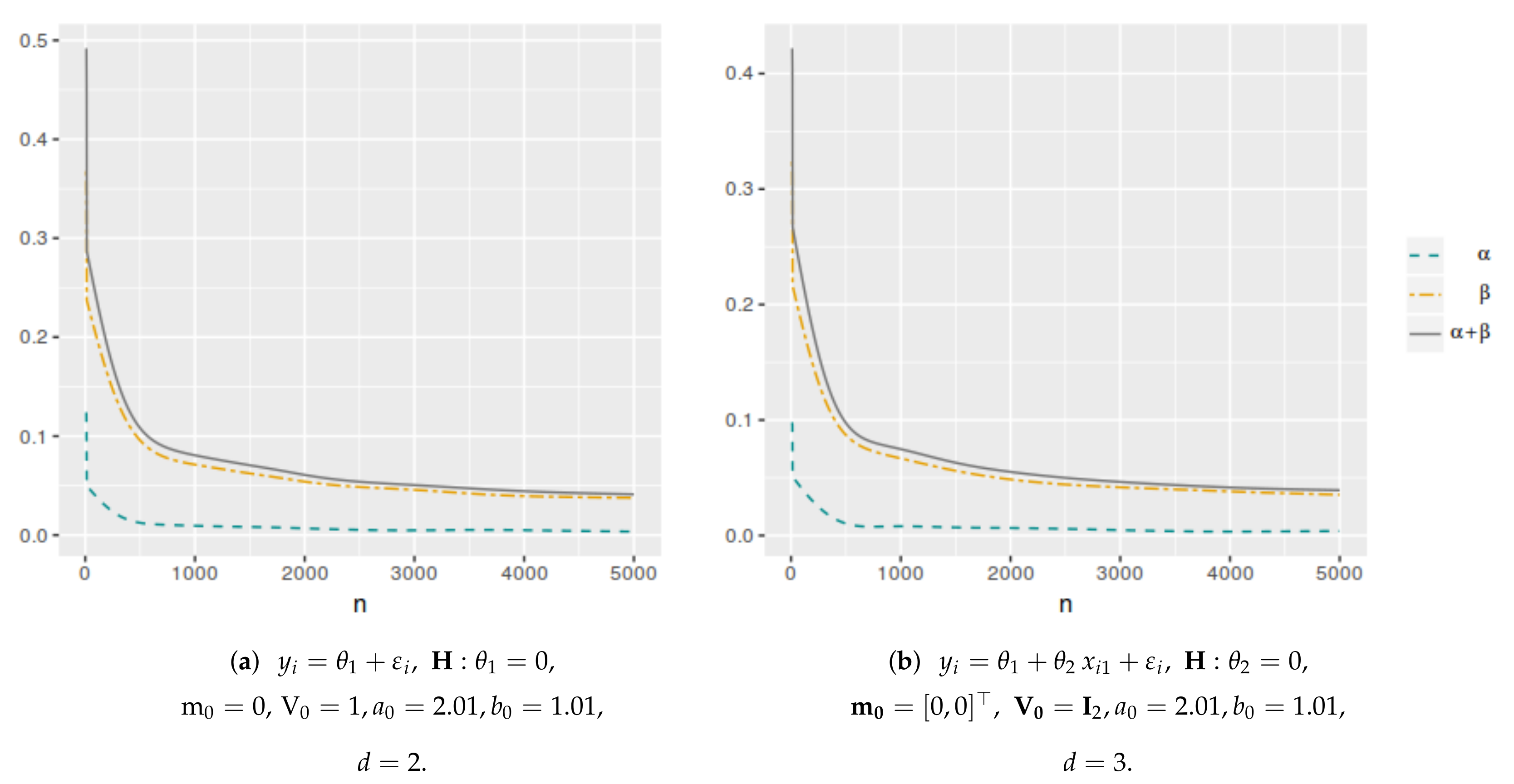 Entropy 25 00019 g005