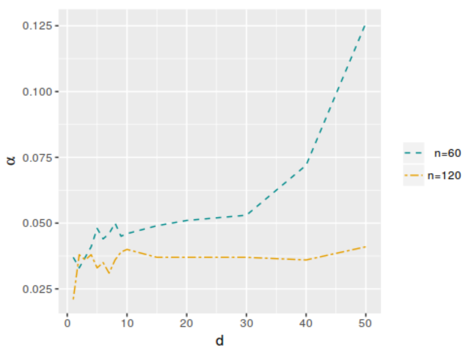 Entropy 25 00019 g007