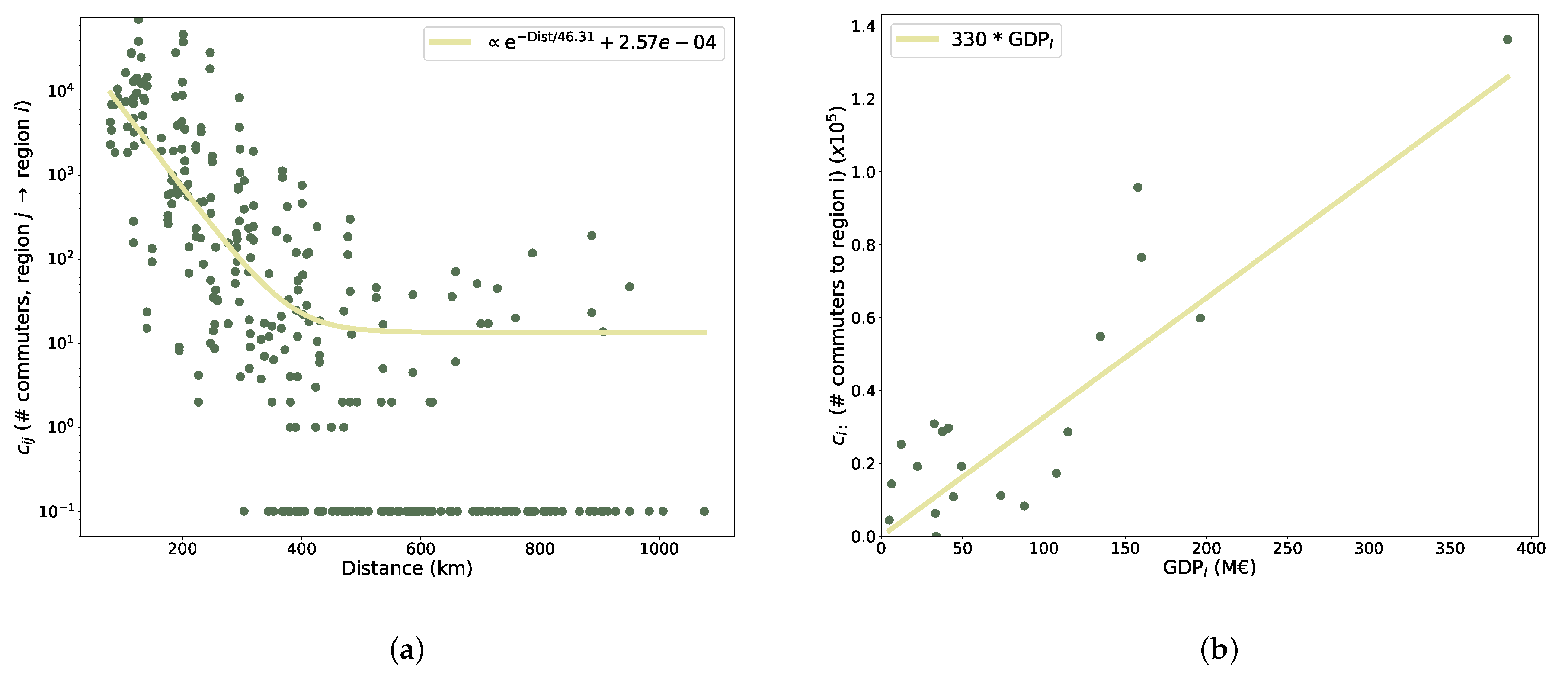 Entropy 25 00021 g003 Entropy 25 00021 g003