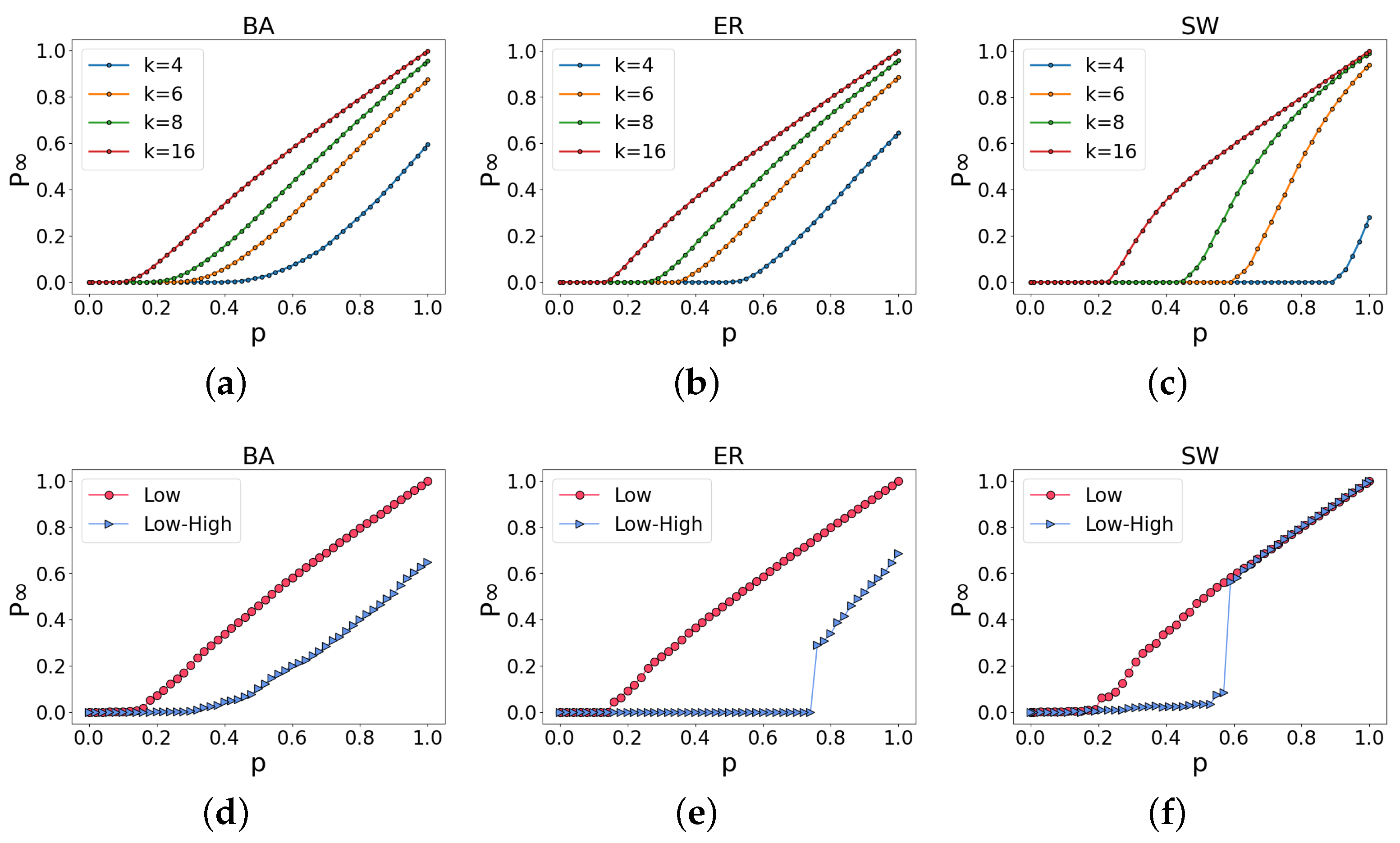 Entropy 25 00022 g003 Entropy 25 00022 g003