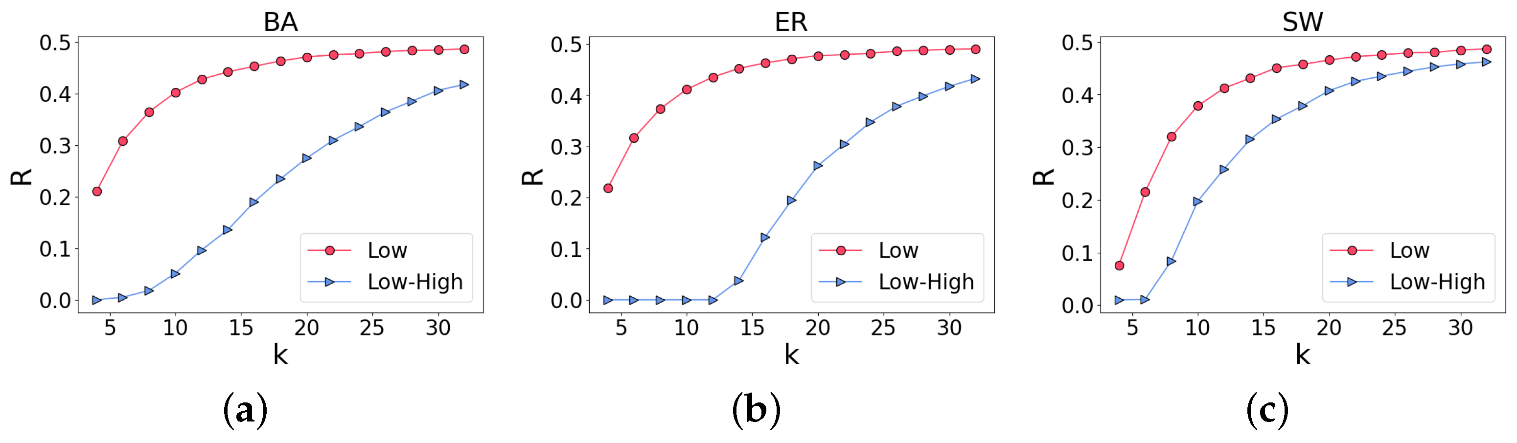 Entropy 25 00022 g005 Entropy 25 00022 g005