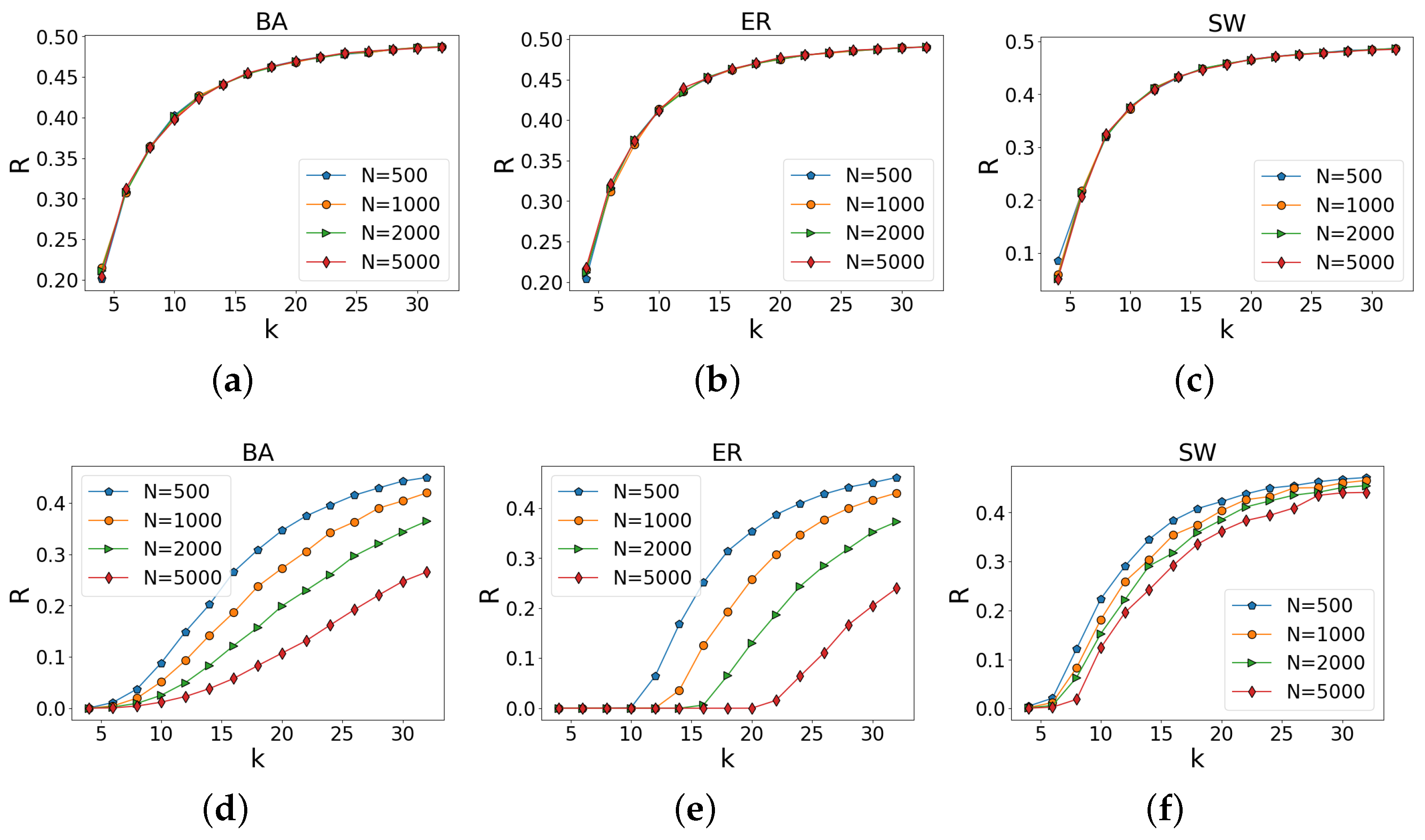 Entropy 25 00022 g006 Entropy 25 00022 g006