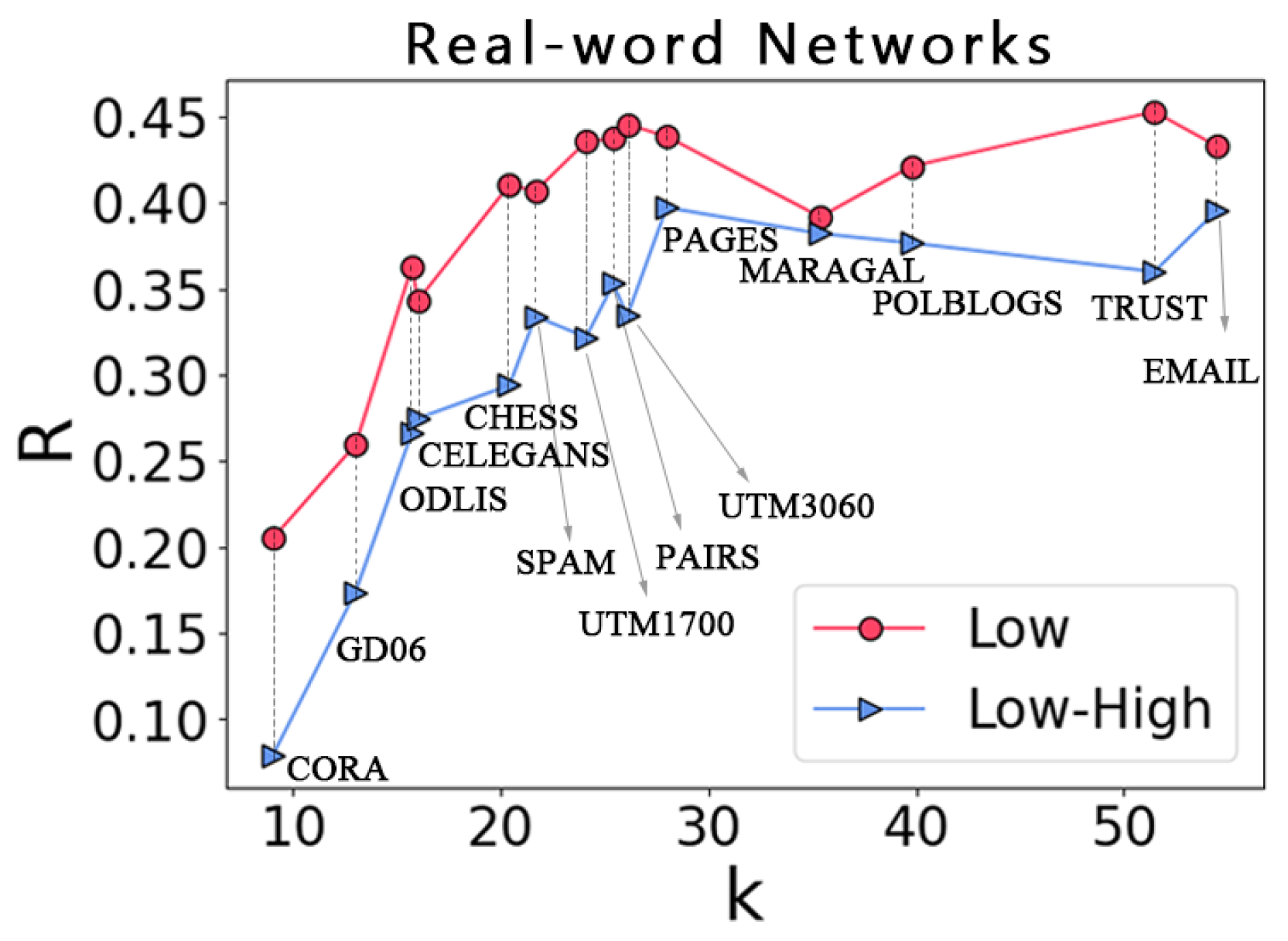 Entropy 25 00022 g007 Entropy 25 00022 g007