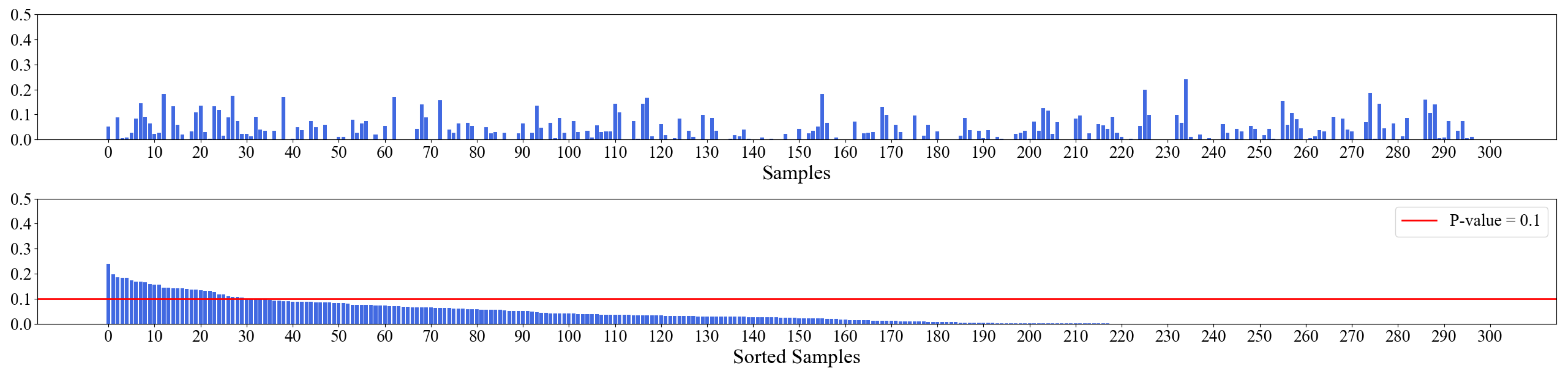 Entropy 25 00024 g003