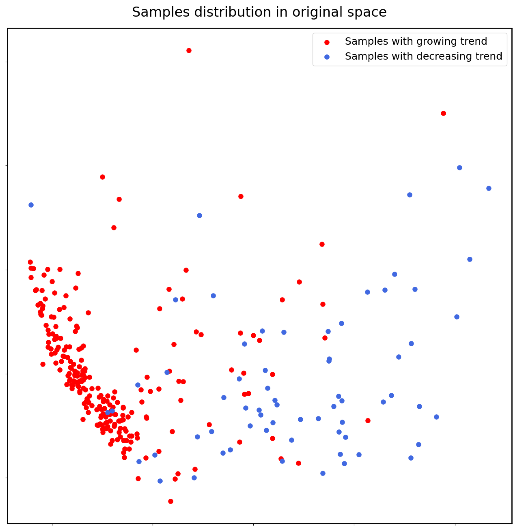 Entropy 25 00024 g006