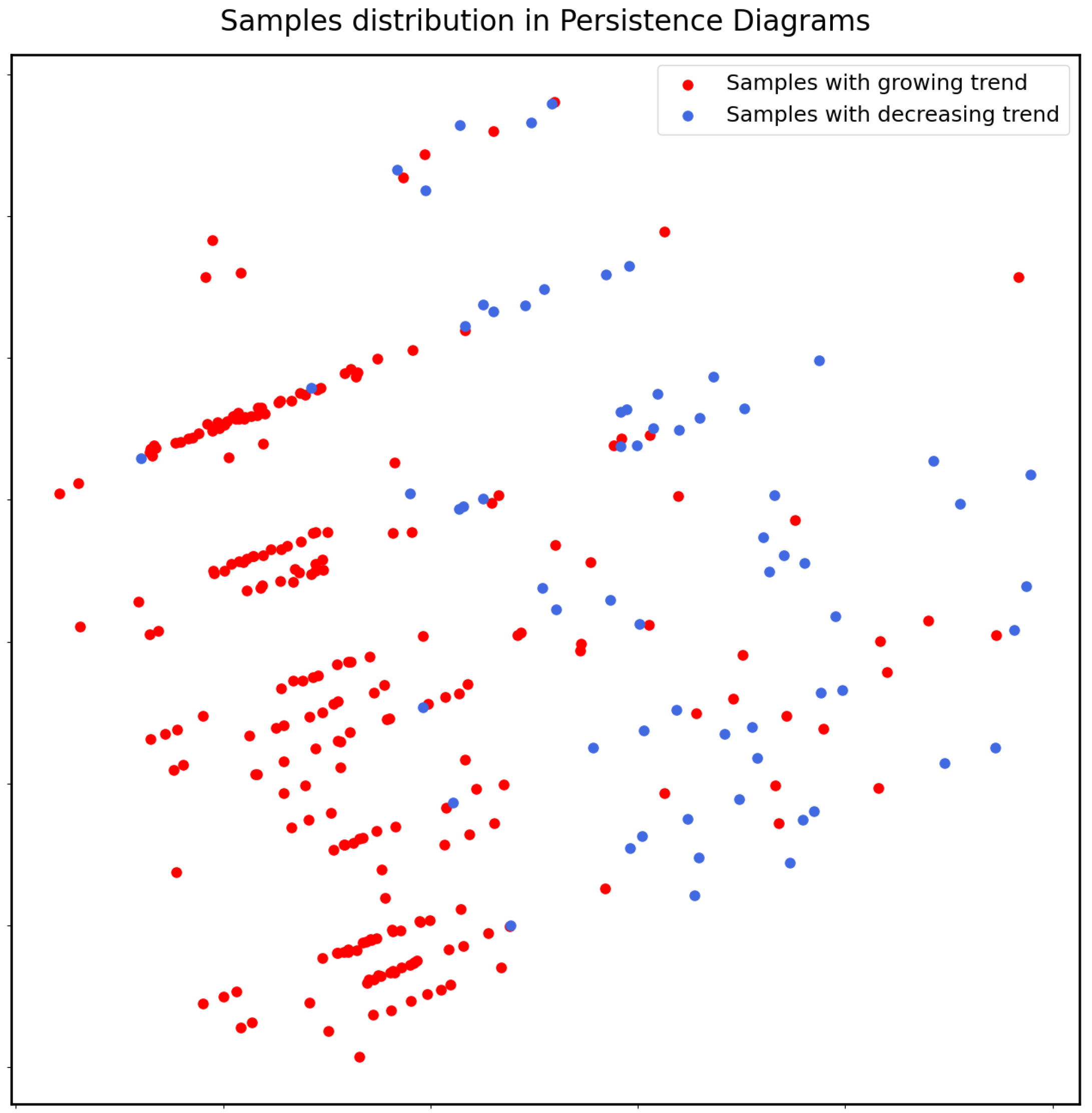 Entropy 25 00024 g007
