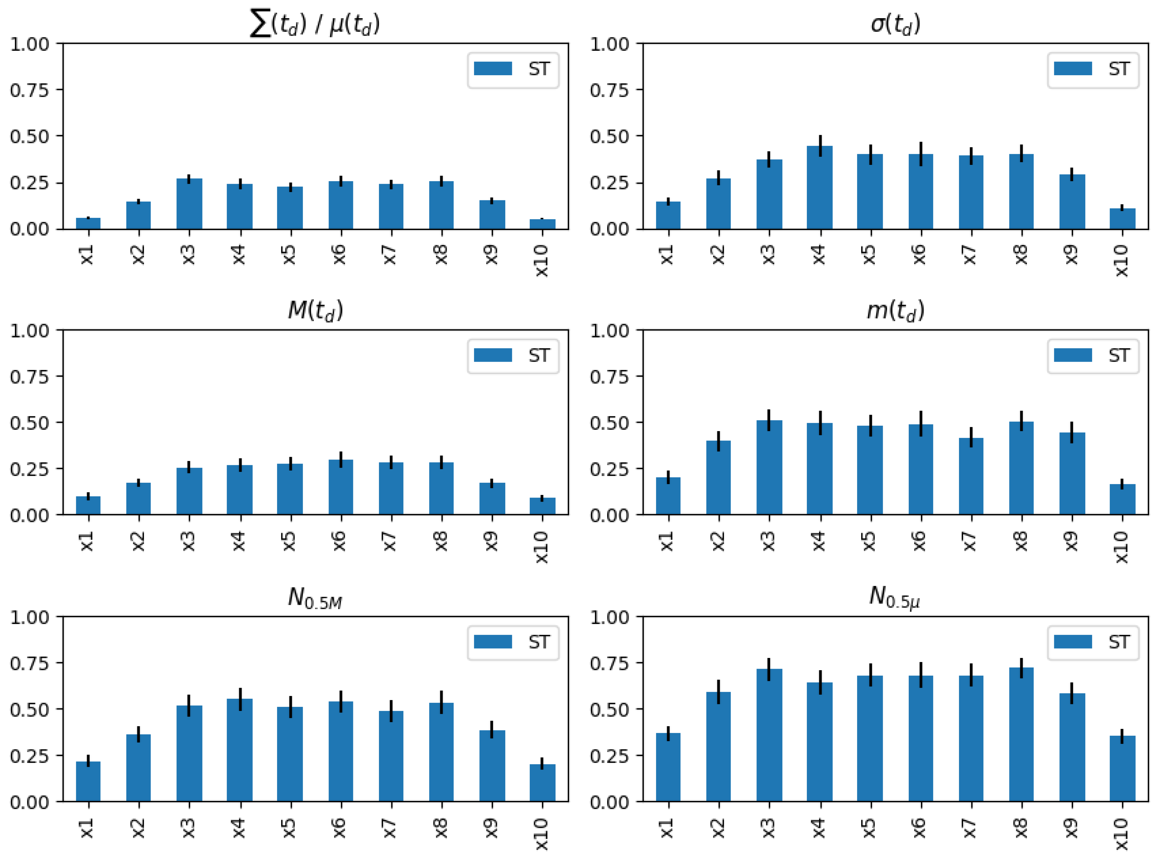 Entropy 25 00024 g008
