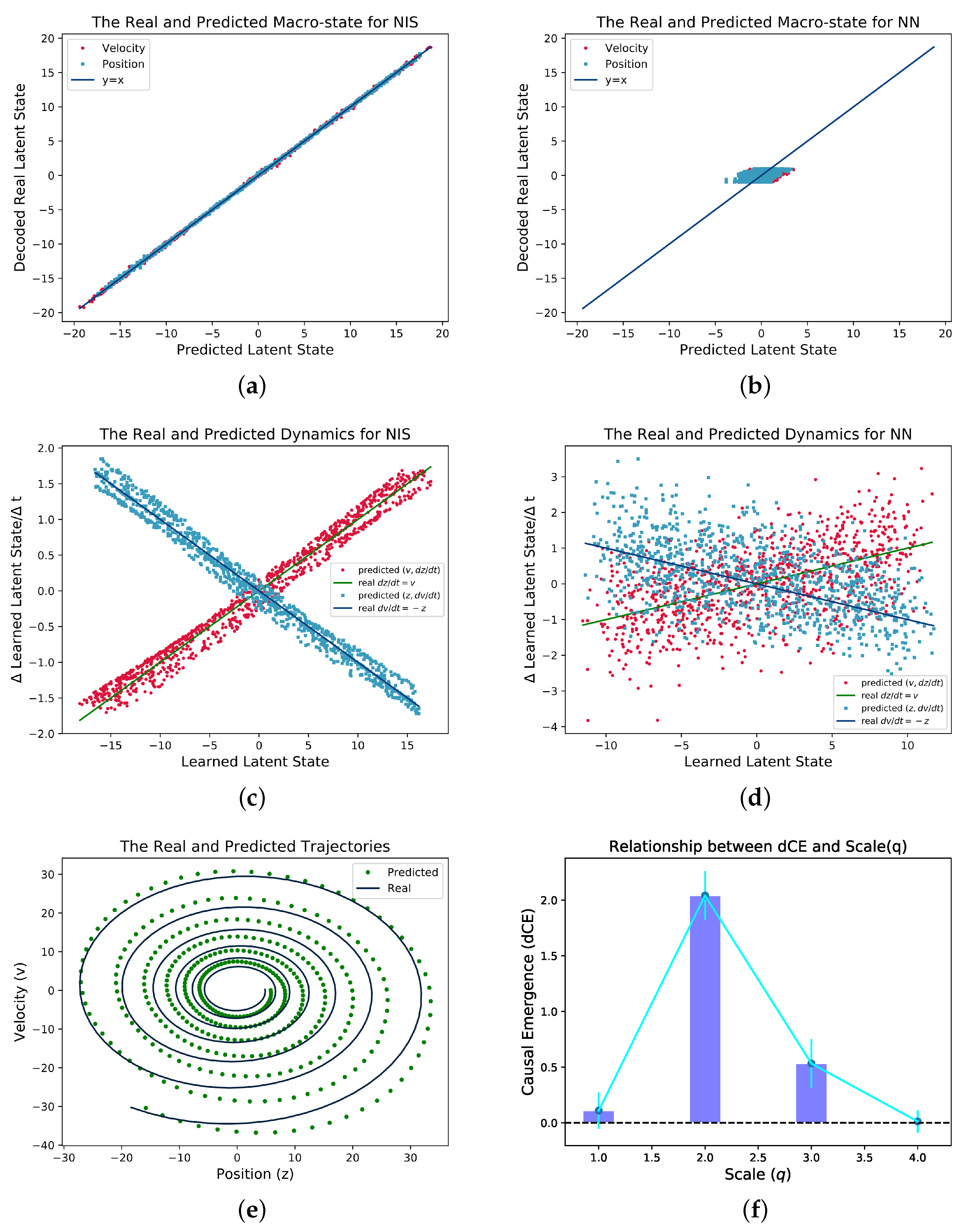 Entropy 25 00026 g004 Entropy 25 00026 g004