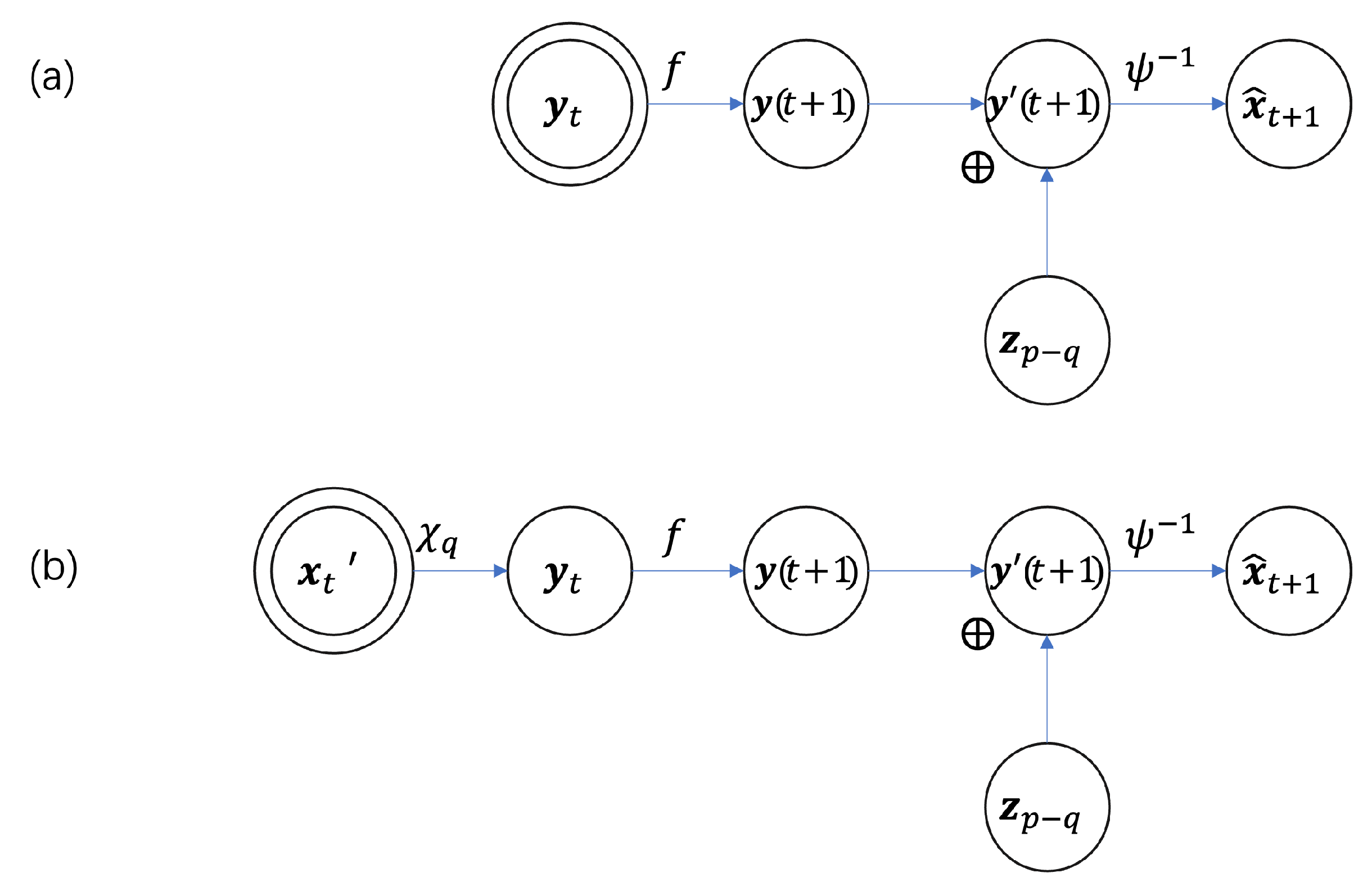Entropy 25 00026 g0a2 Entropy 25 00026 g0a2