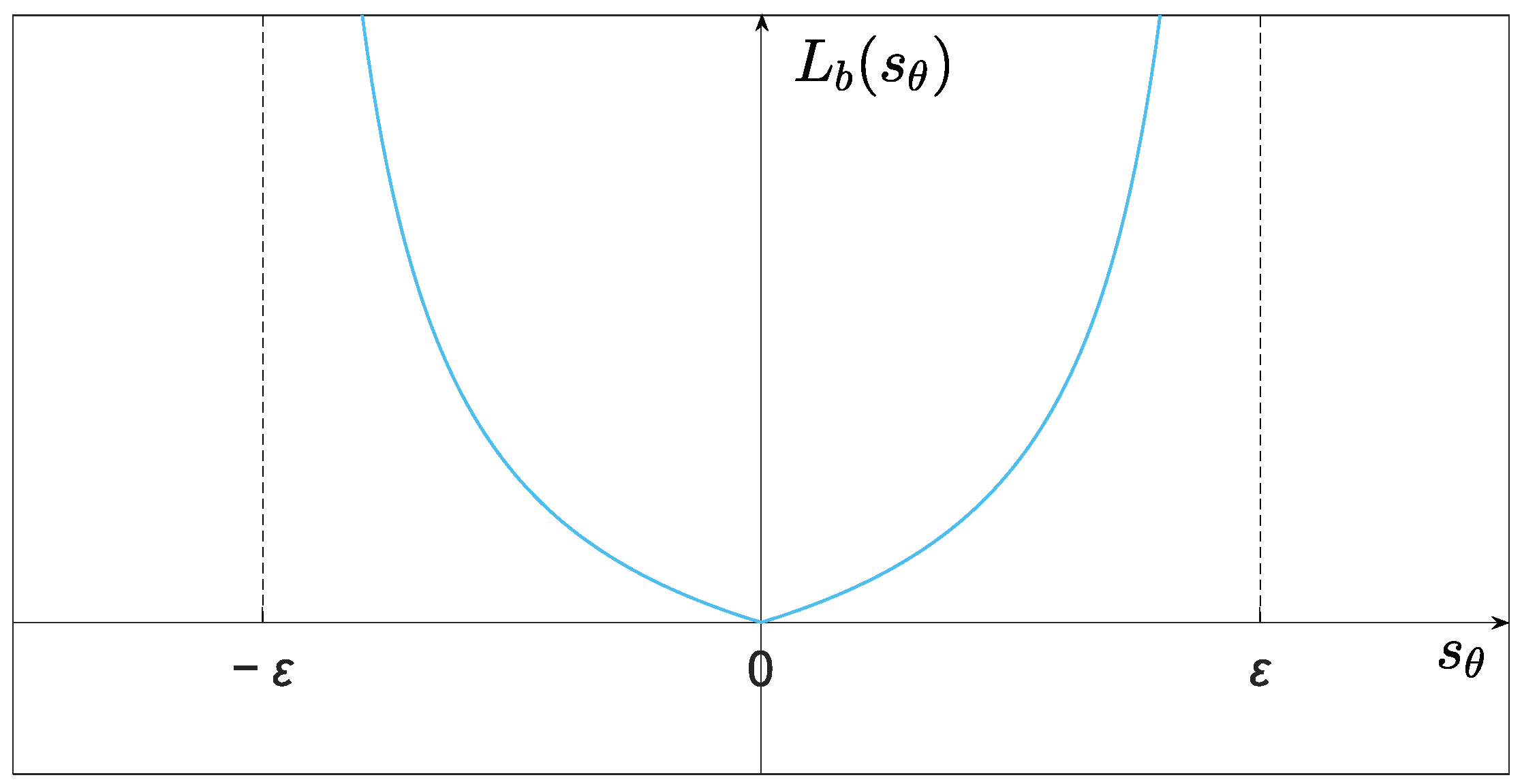 Entropy 25 00027 g003 Entropy 25 00027 g003
