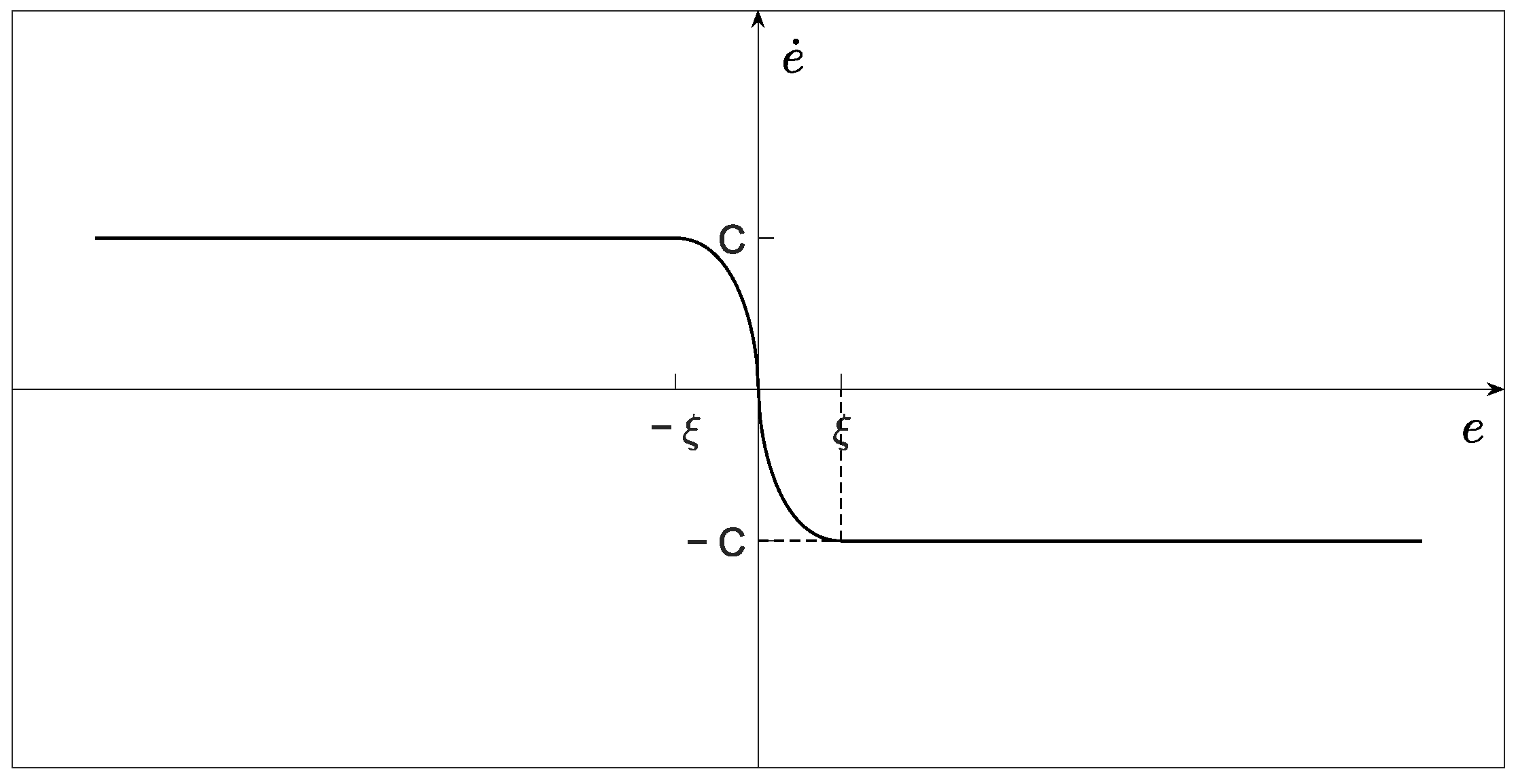 Entropy 25 00027 g004 Entropy 25 00027 g004