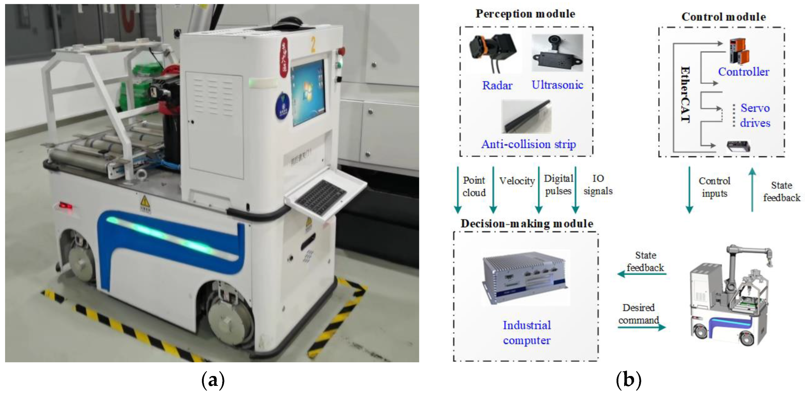 Entropy 25 00027 g005 Entropy 25 00027 g005