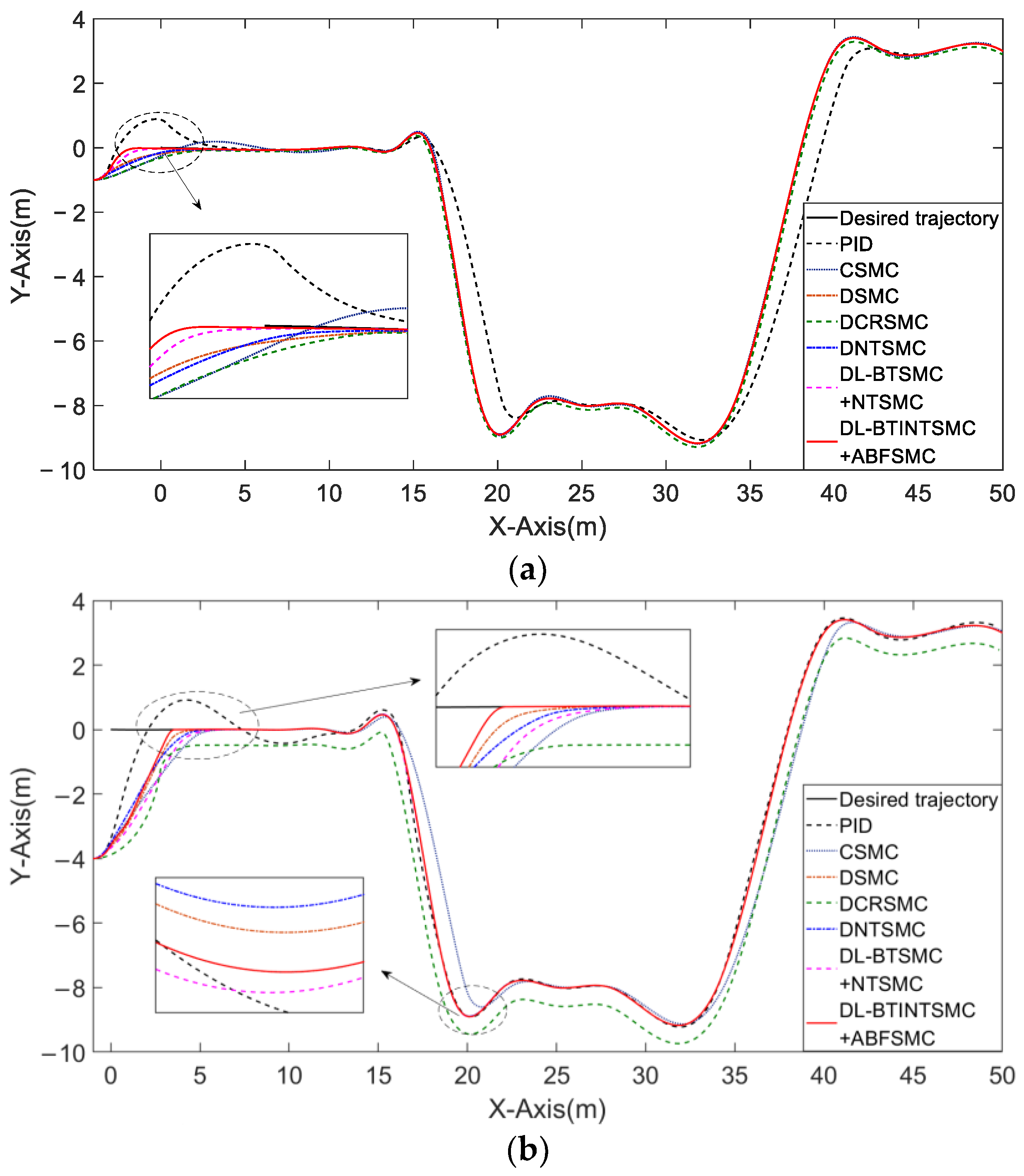 Entropy 25 00027 g007 Entropy 25 00027 g007