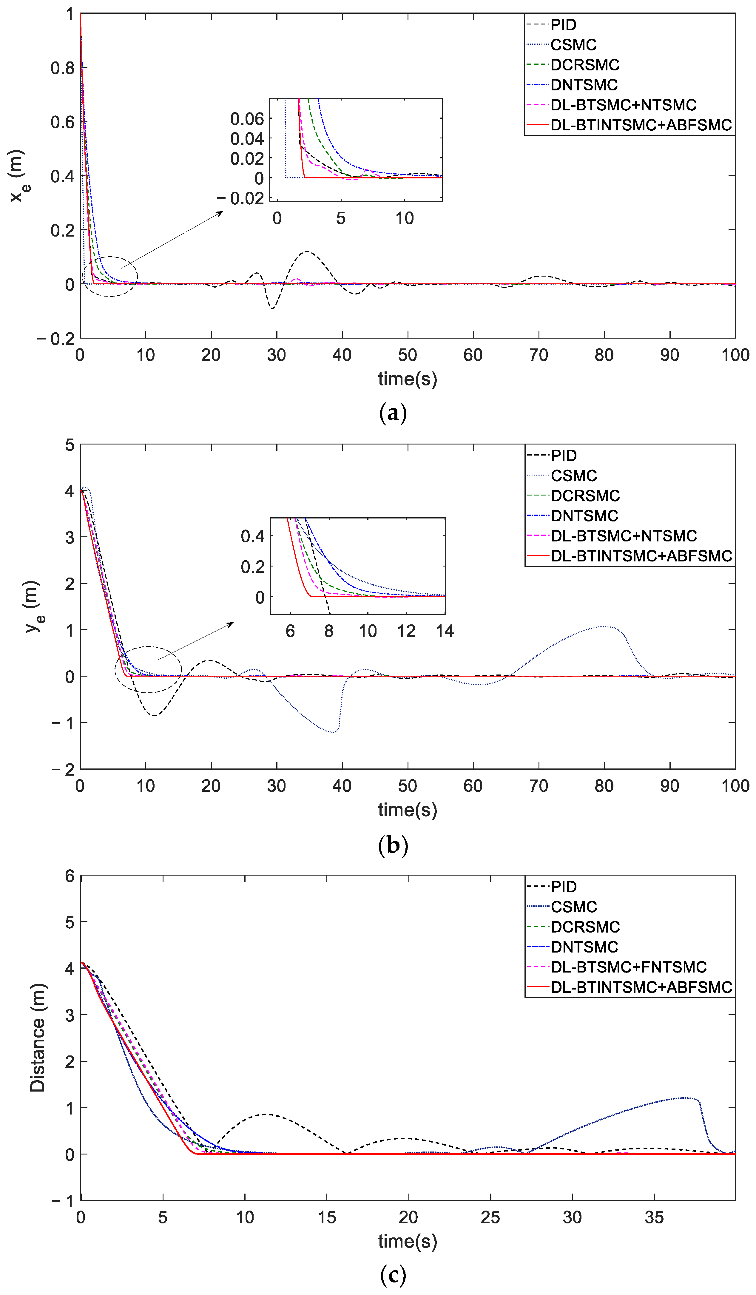 Entropy 25 00027 g008 Entropy 25 00027 g008