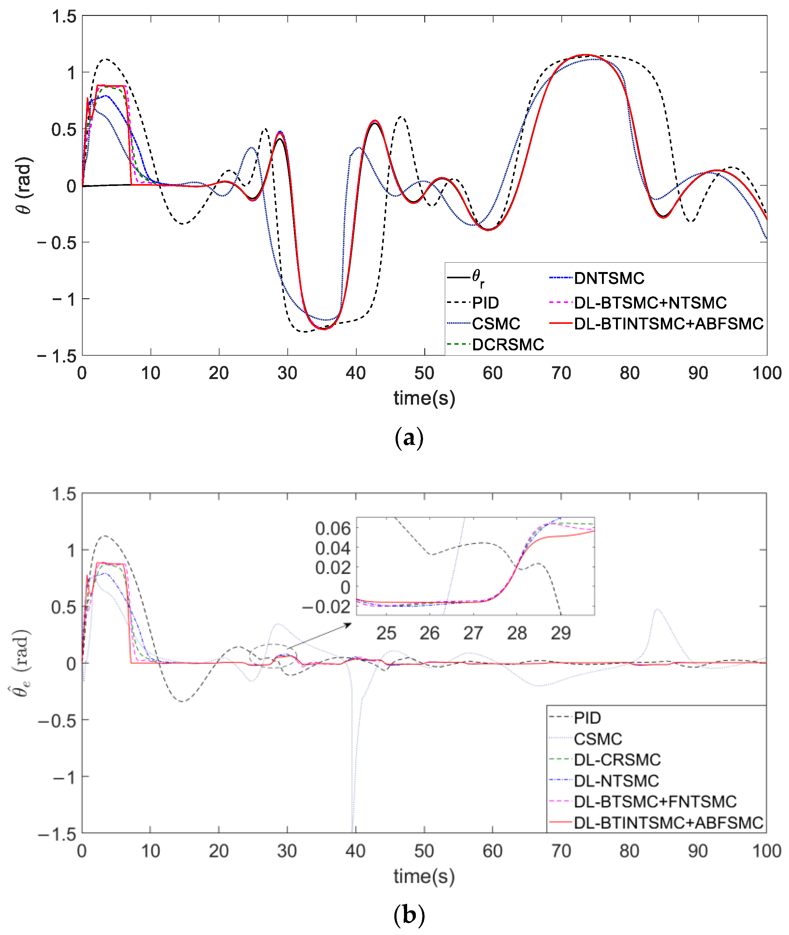 Entropy 25 00027 g009 Entropy 25 00027 g009