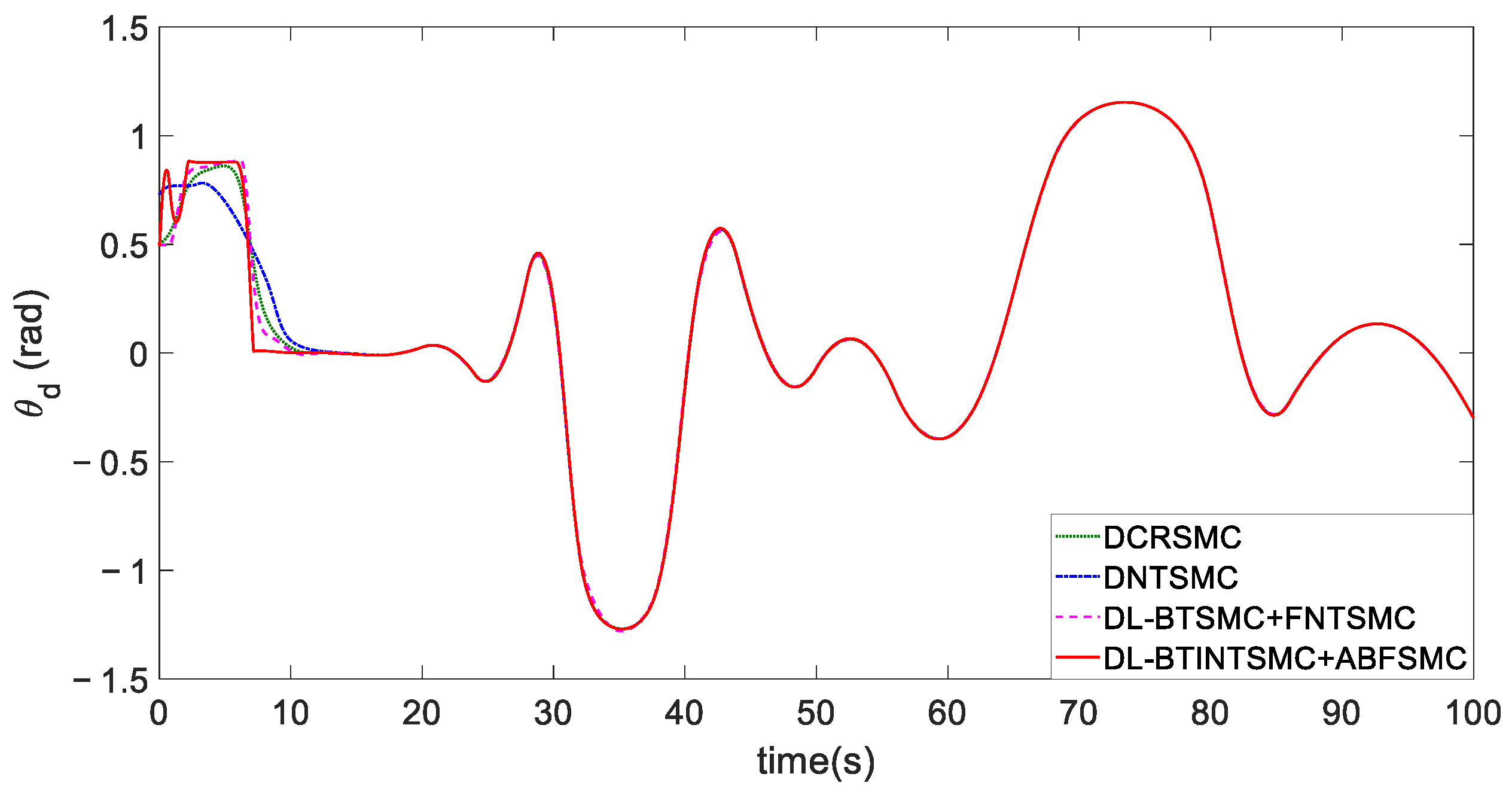 Entropy 25 00027 g010 Entropy 25 00027 g010