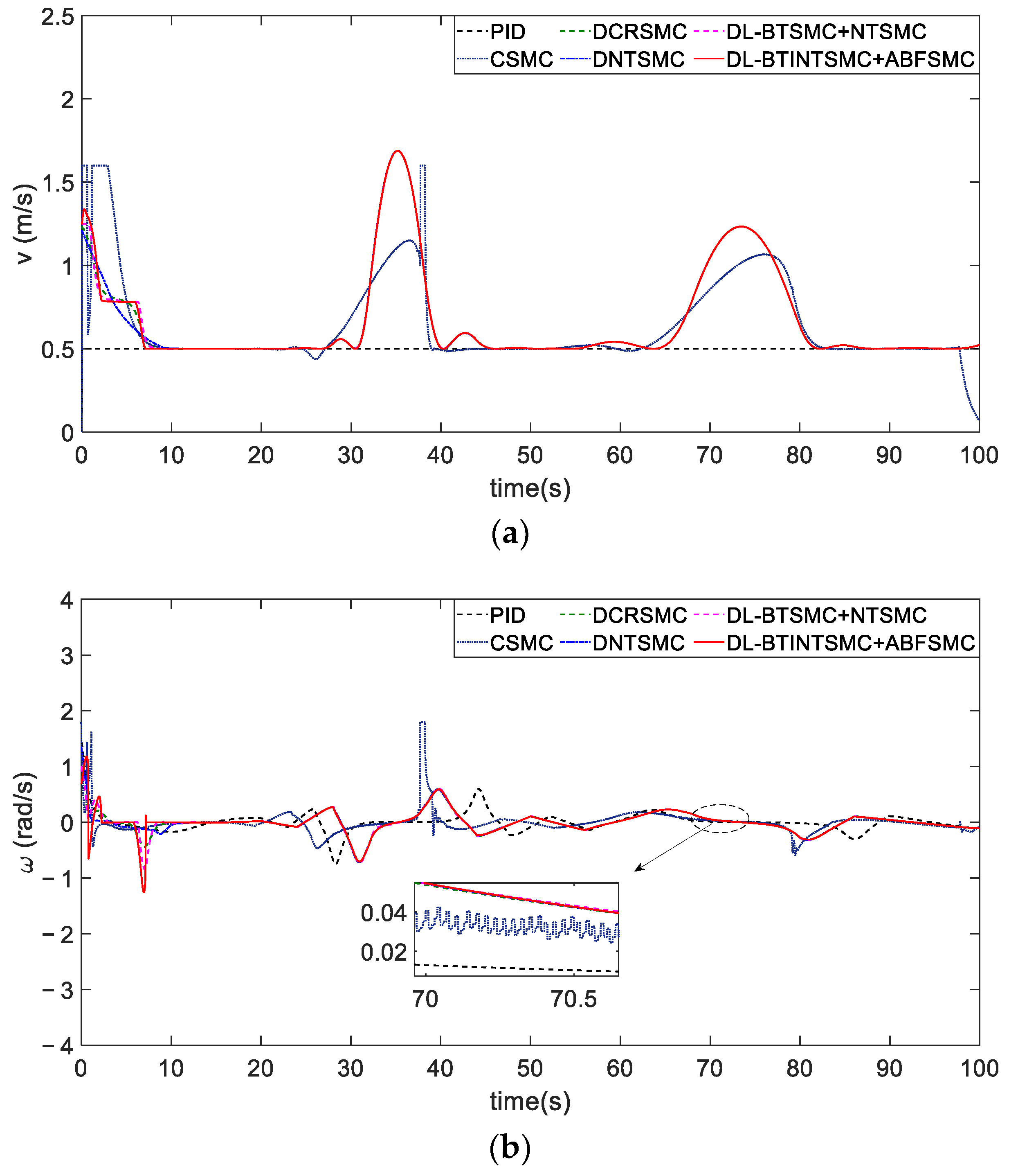 Entropy 25 00027 g011 Entropy 25 00027 g011