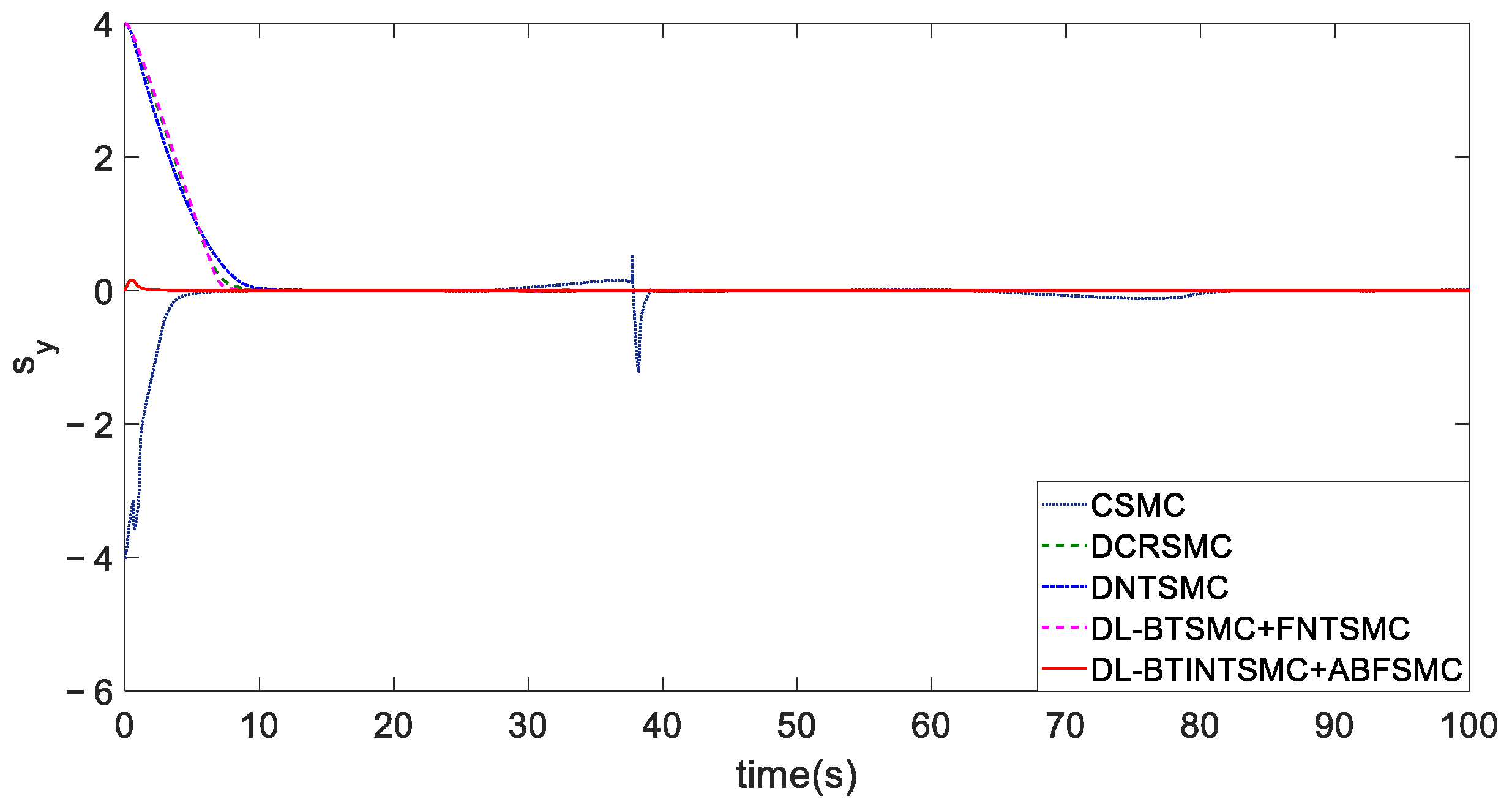 Entropy 25 00027 g012 Entropy 25 00027 g012