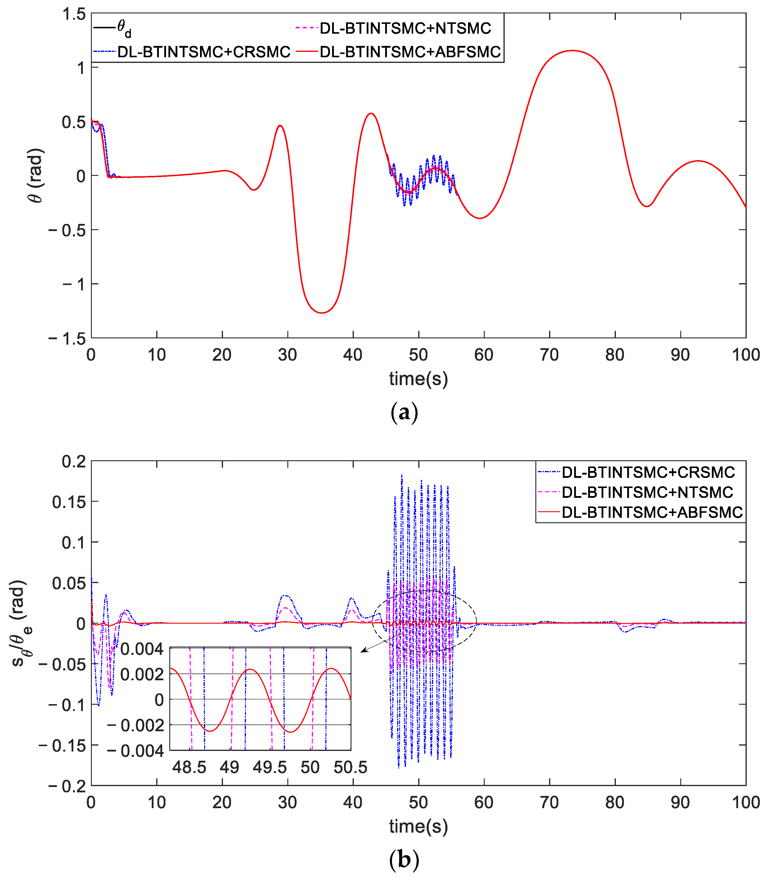 Entropy 25 00027 g015 Entropy 25 00027 g015