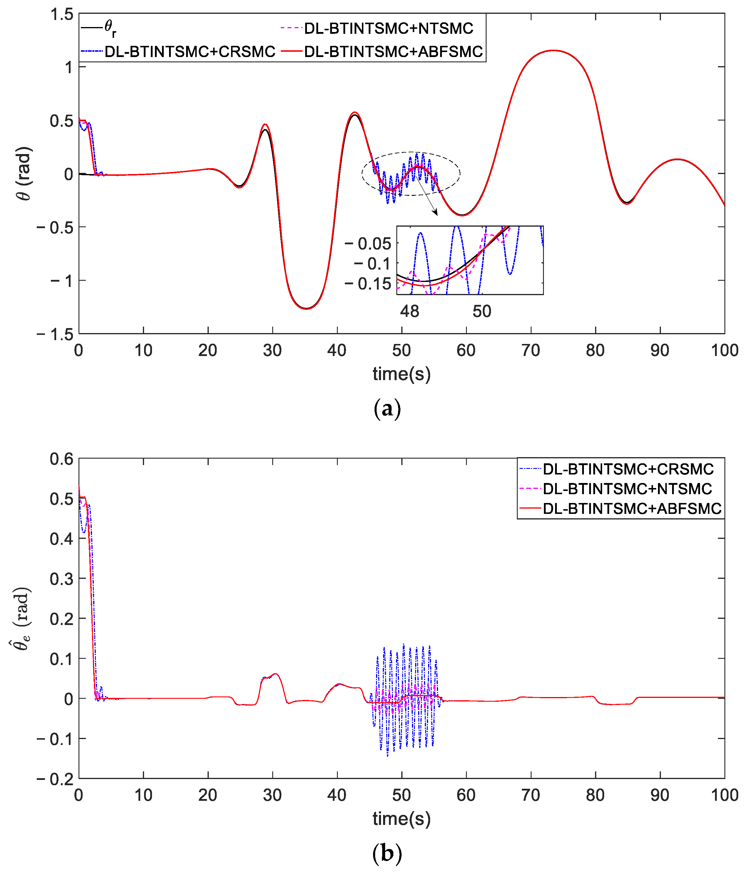 Entropy 25 00027 g016 Entropy 25 00027 g016