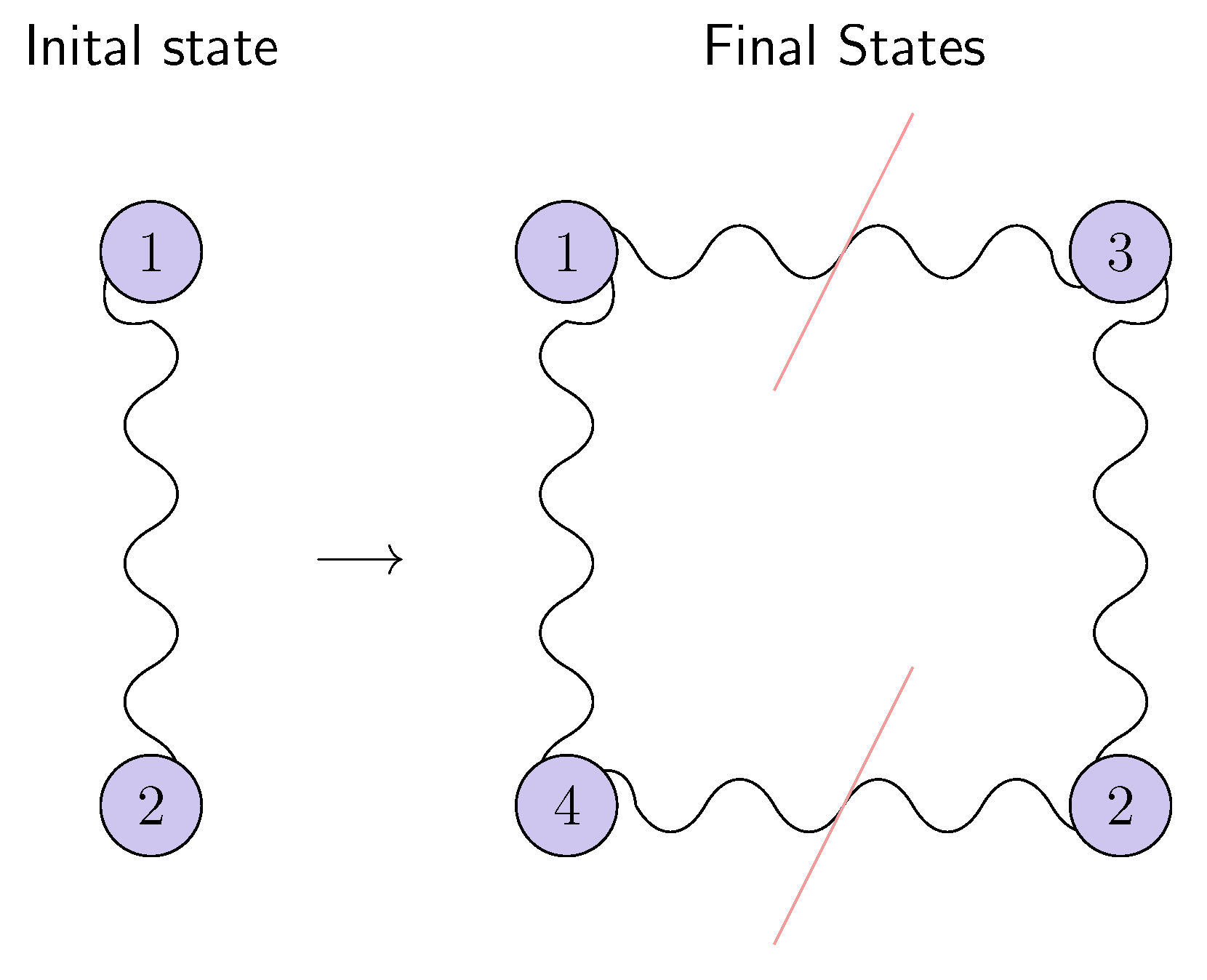 Entropy 25 00029 g002 Entropy 25 00029 g002