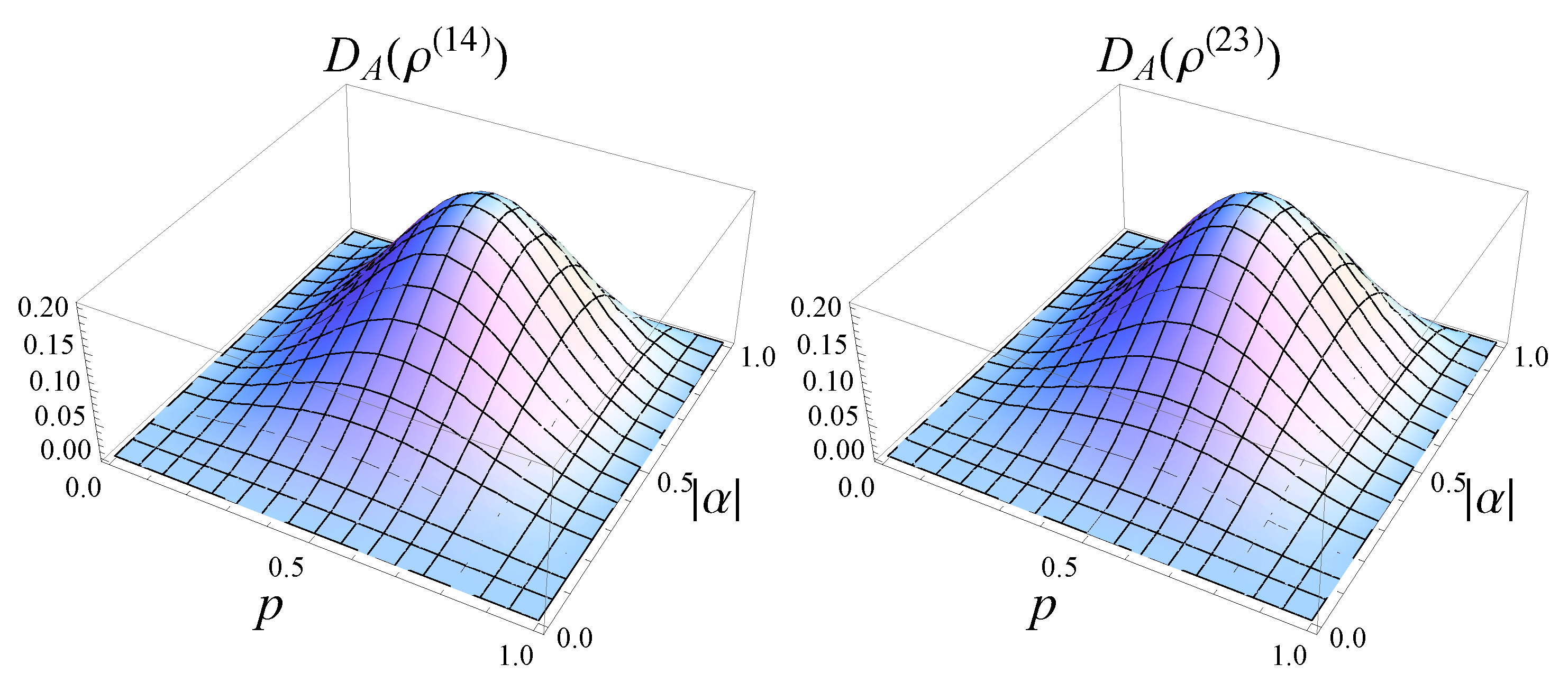 Entropy 25 00029 g004 Entropy 25 00029 g004