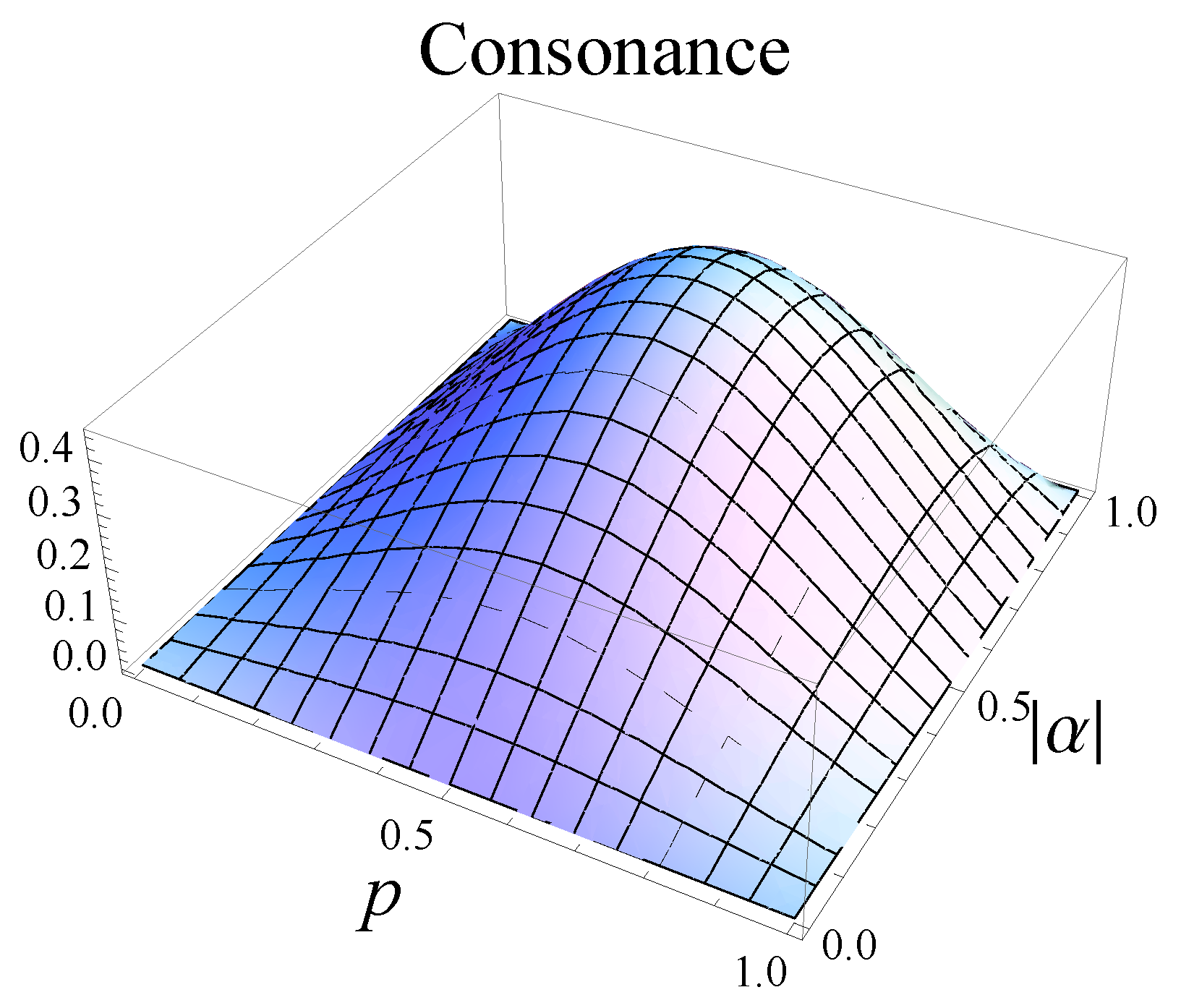 Entropy 25 00029 g005 Entropy 25 00029 g005