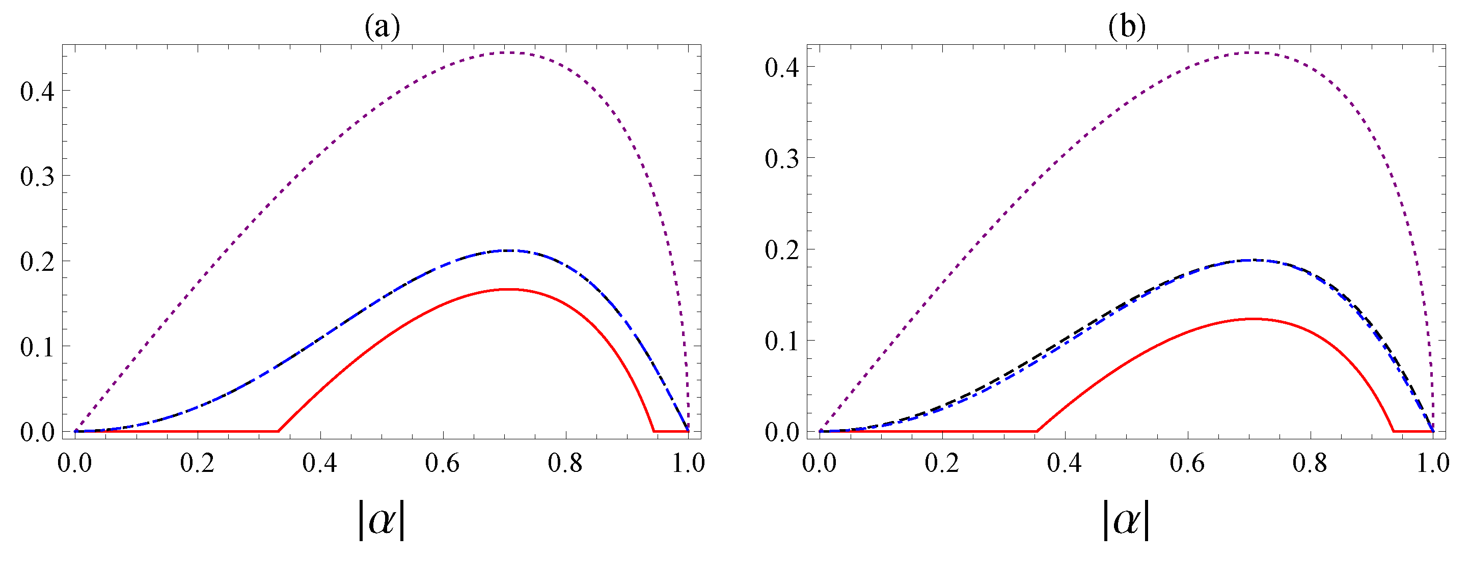 Entropy 25 00029 g007 Entropy 25 00029 g007