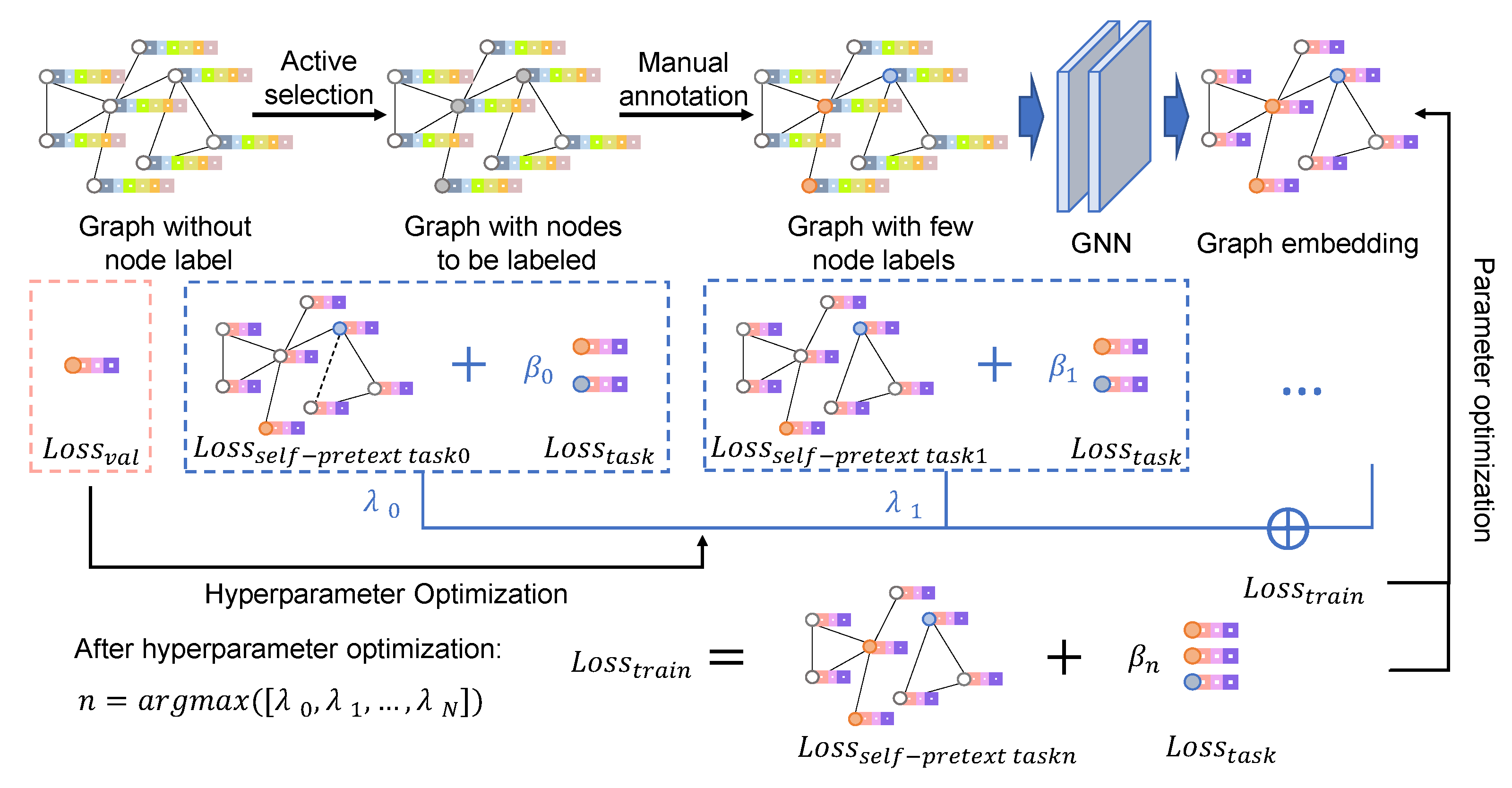 Entropy 25 00030 g002 Entropy 25 00030 g002