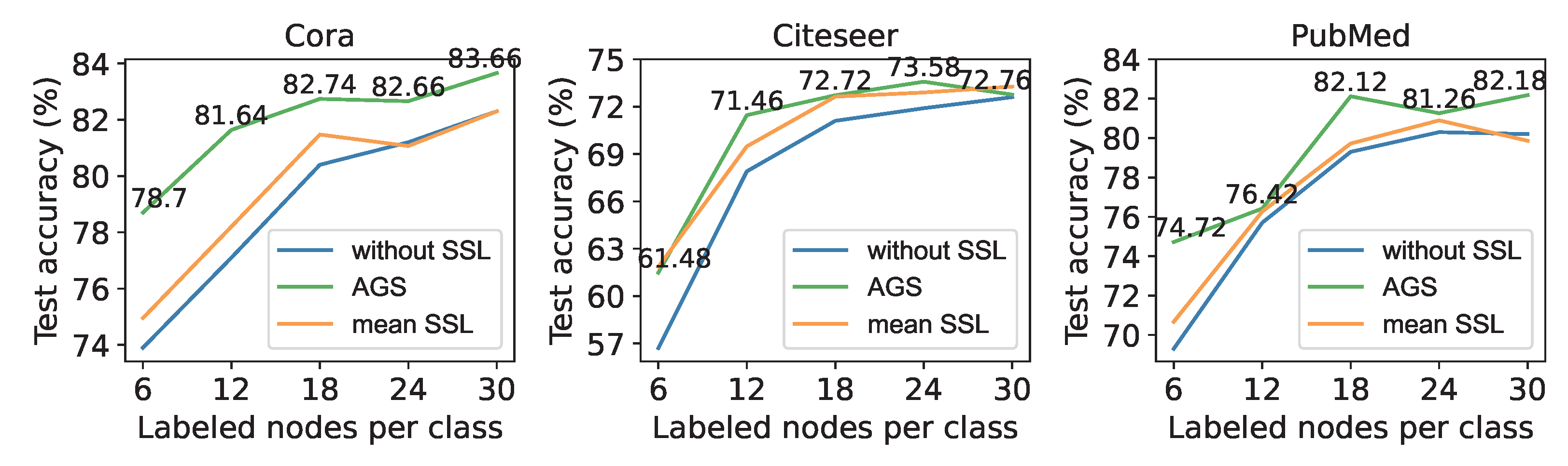 Entropy 25 00030 g003 Entropy 25 00030 g003