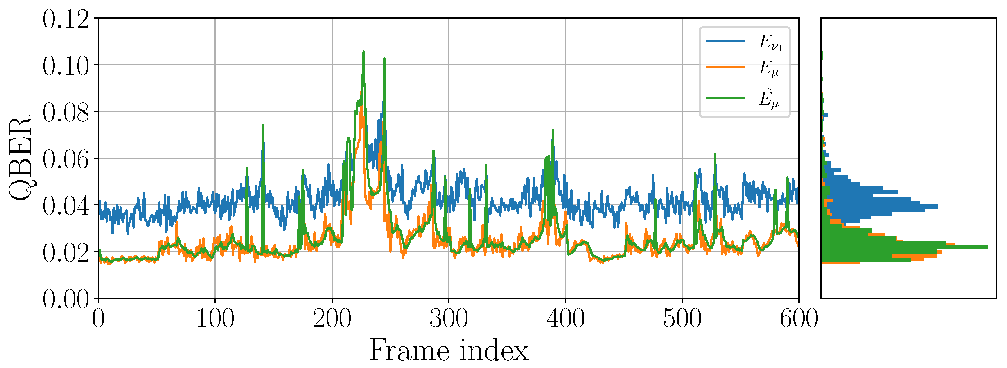 Entropy 25 00031 g002